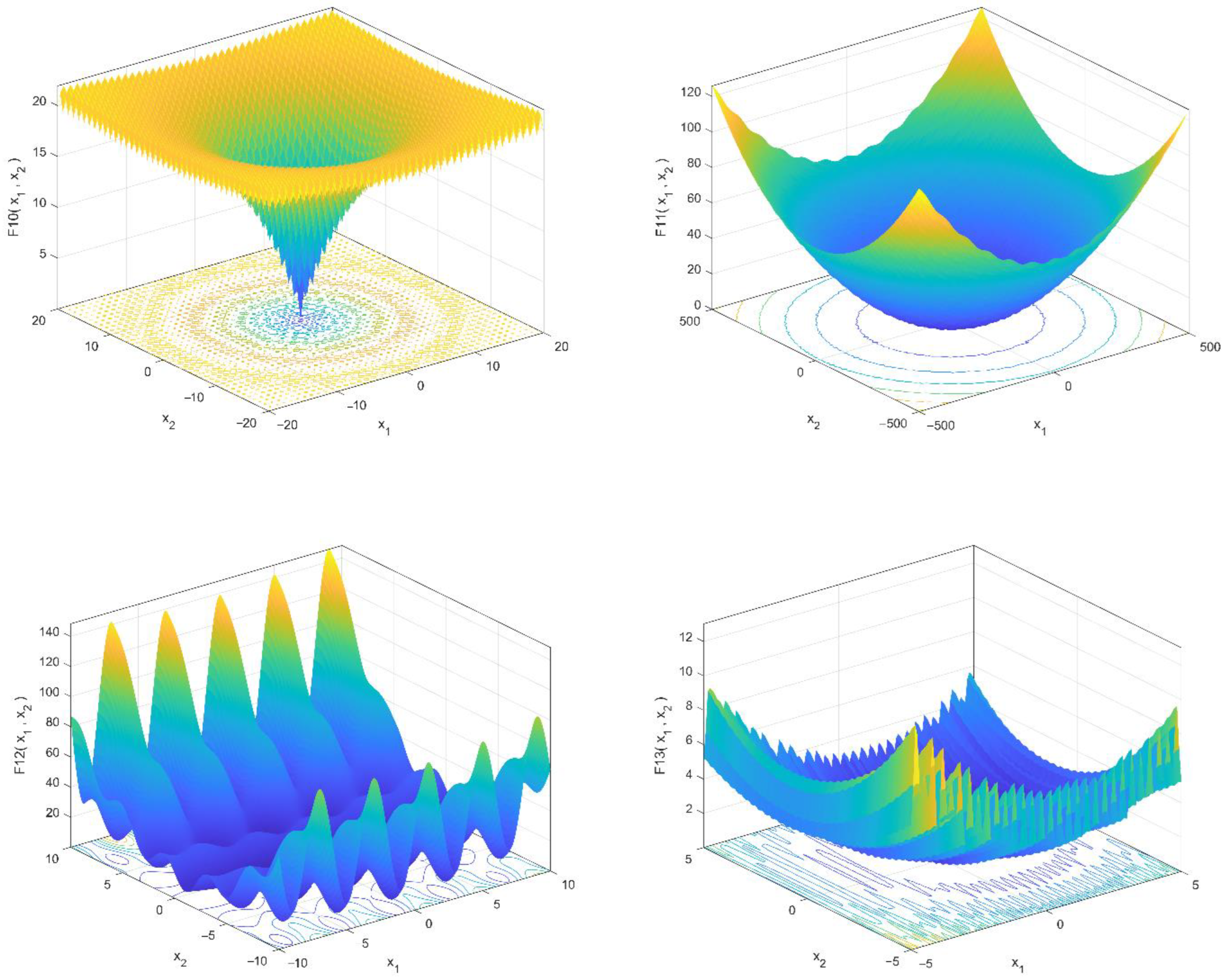 Applsci 12 06749 g003b