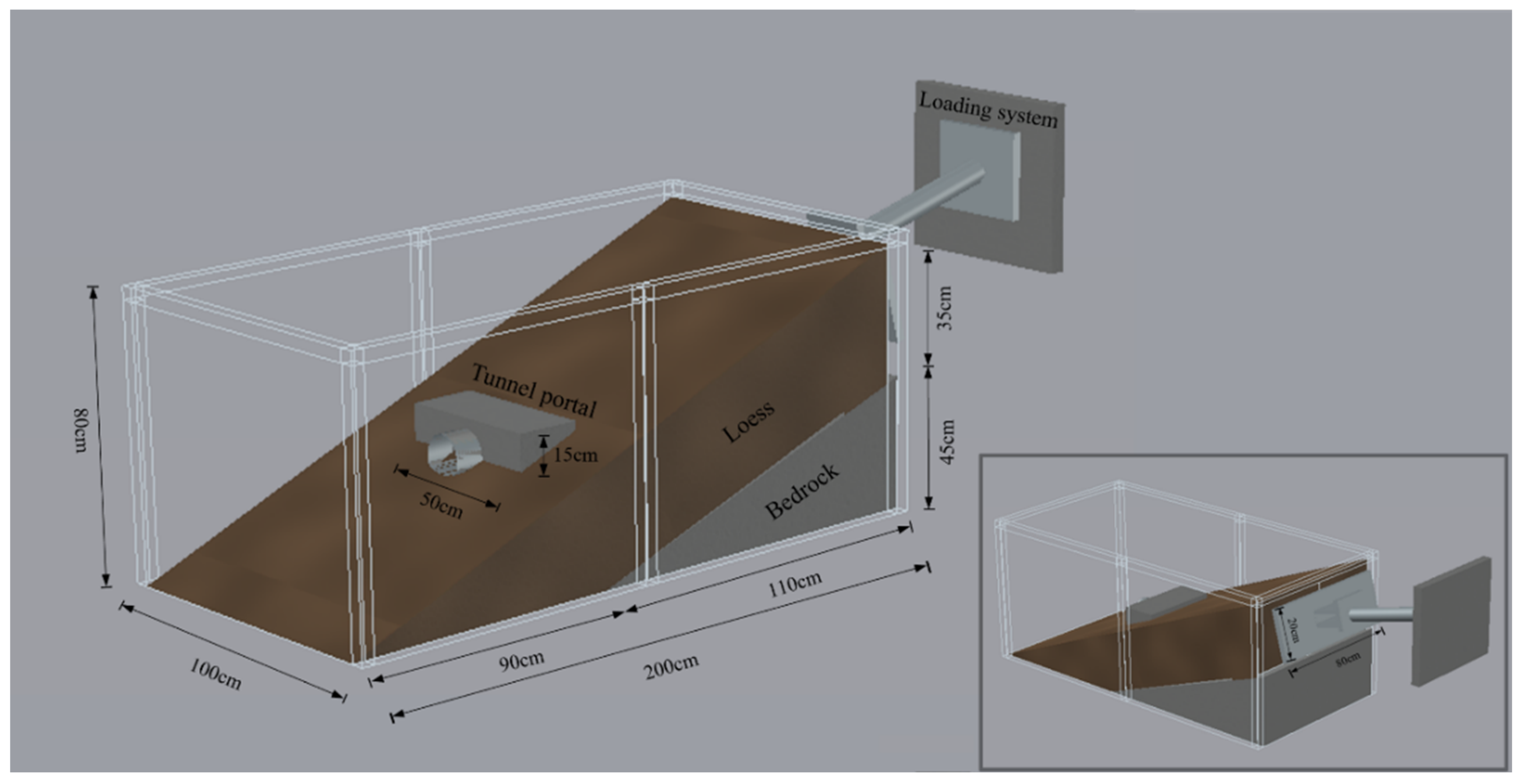 Applsci 12 06750 g001