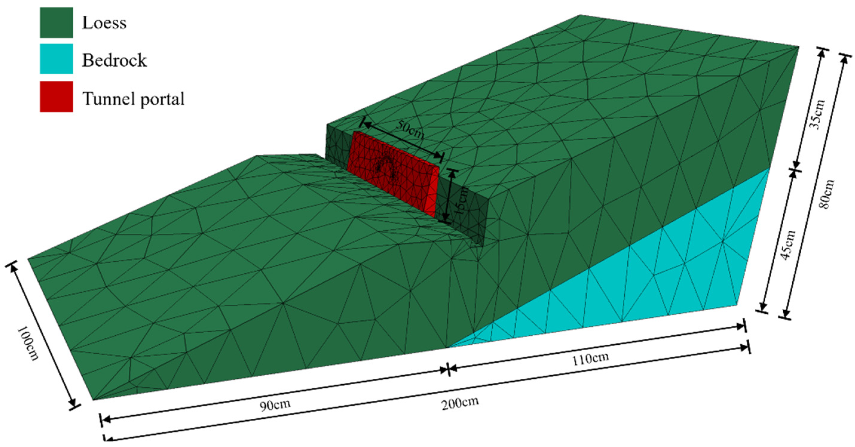 Applsci 12 06750 g004