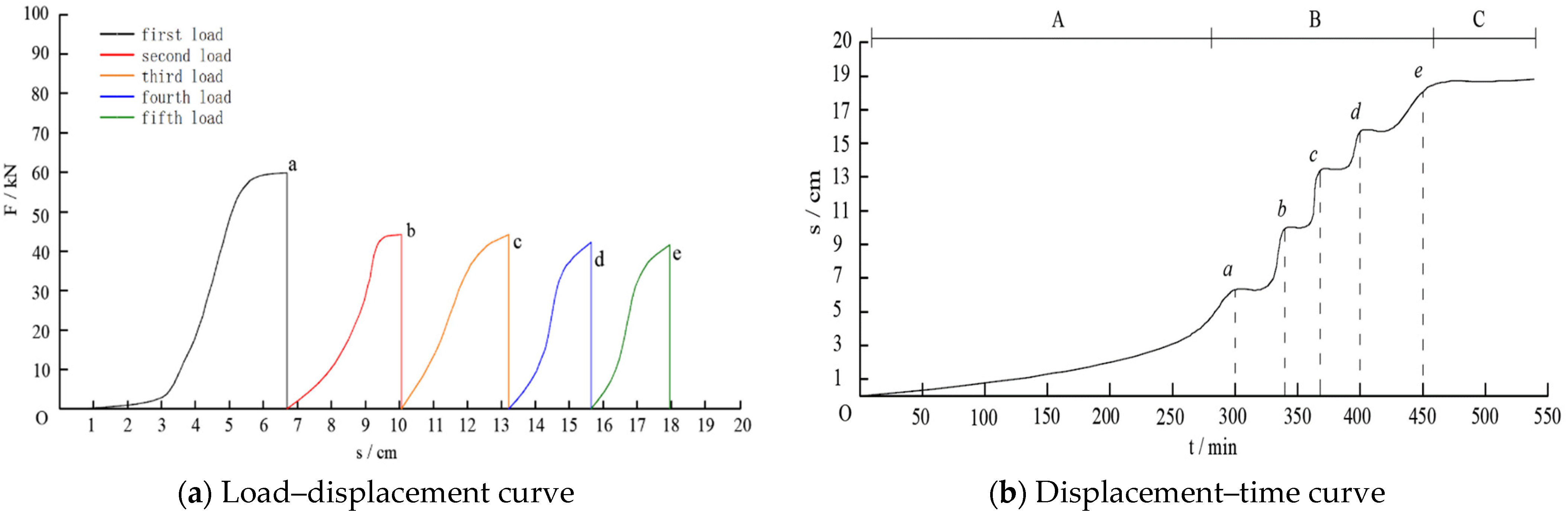 Applsci 12 06750 g005