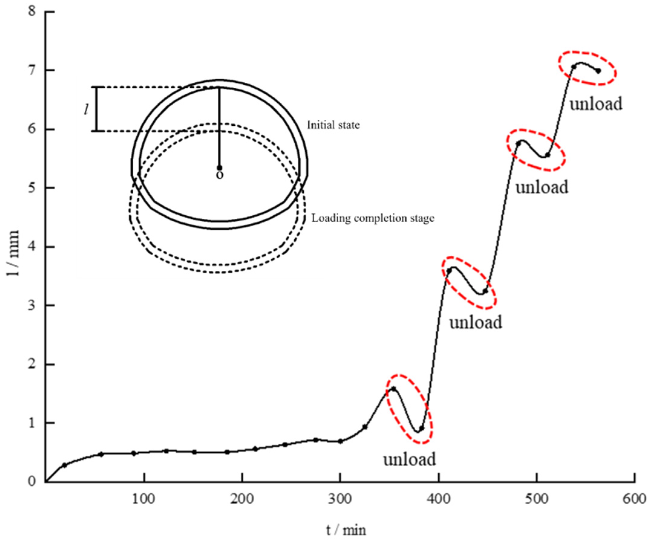 Applsci 12 06750 g006