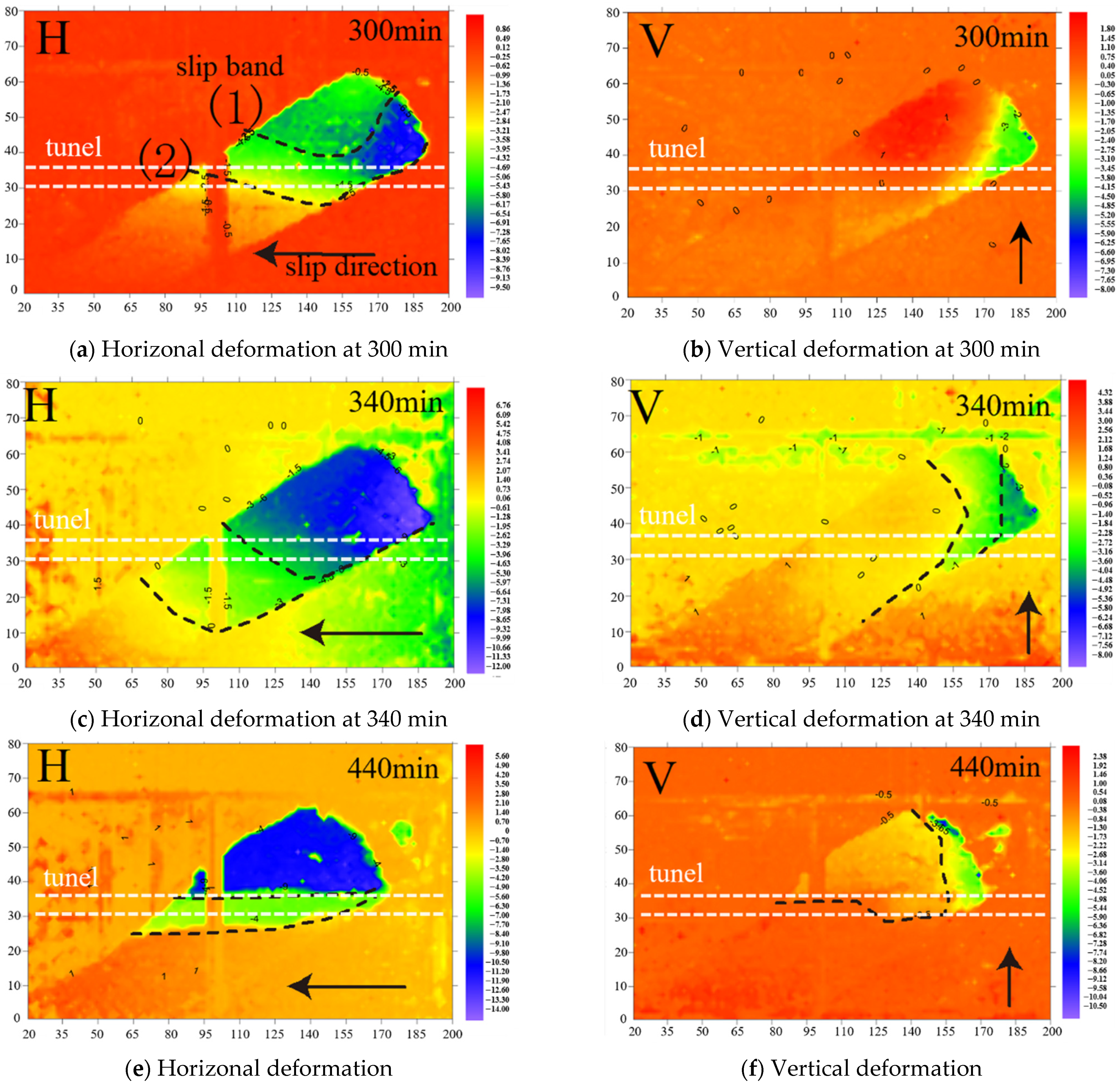 Applsci 12 06750 g008