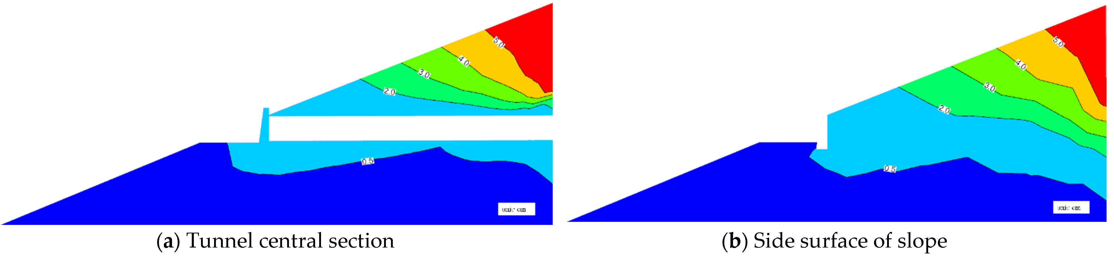 Applsci 12 06750 g009