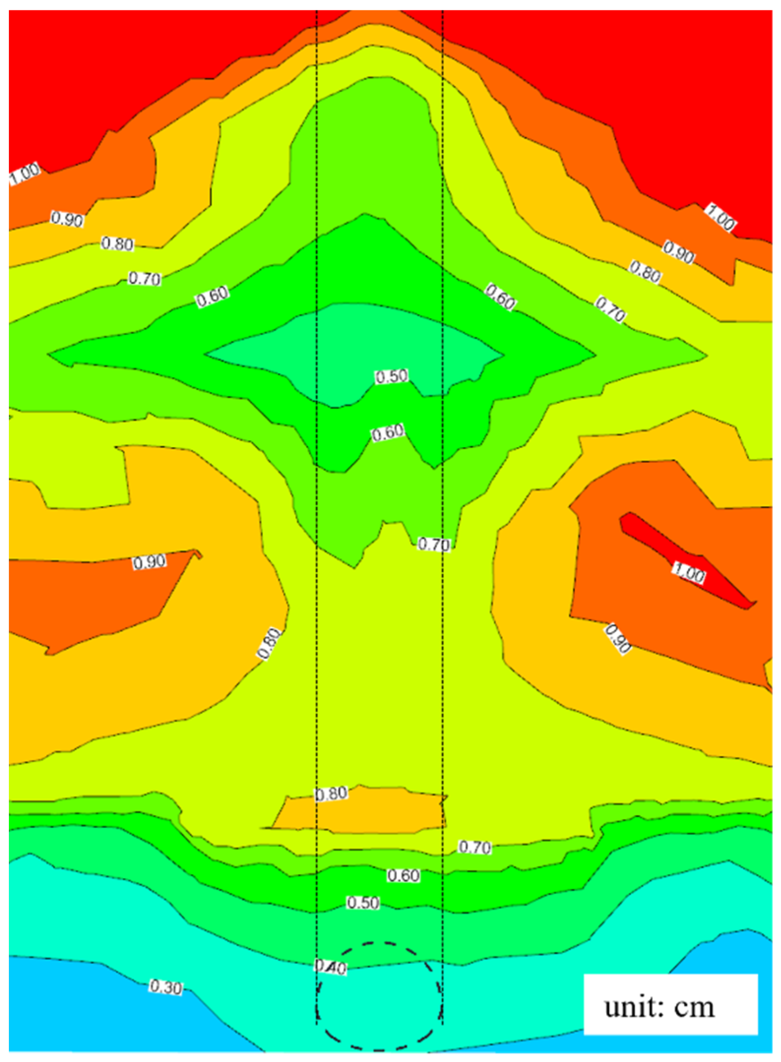 Applsci 12 06750 g012