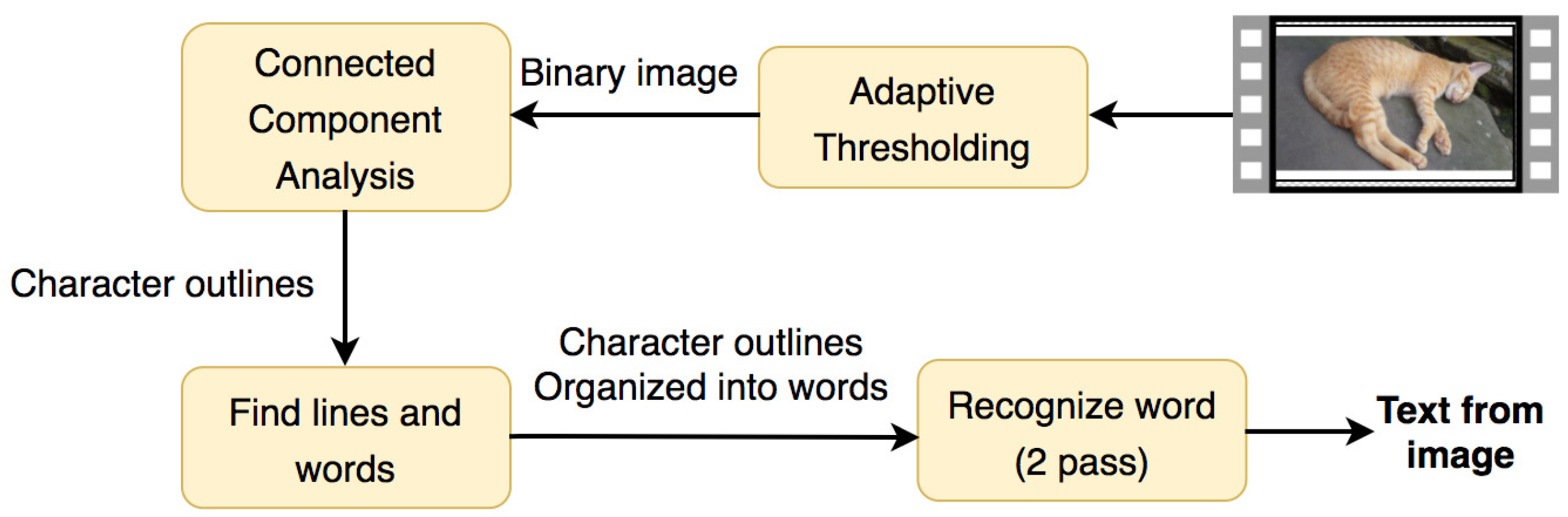 Applsci 12 06753 g001