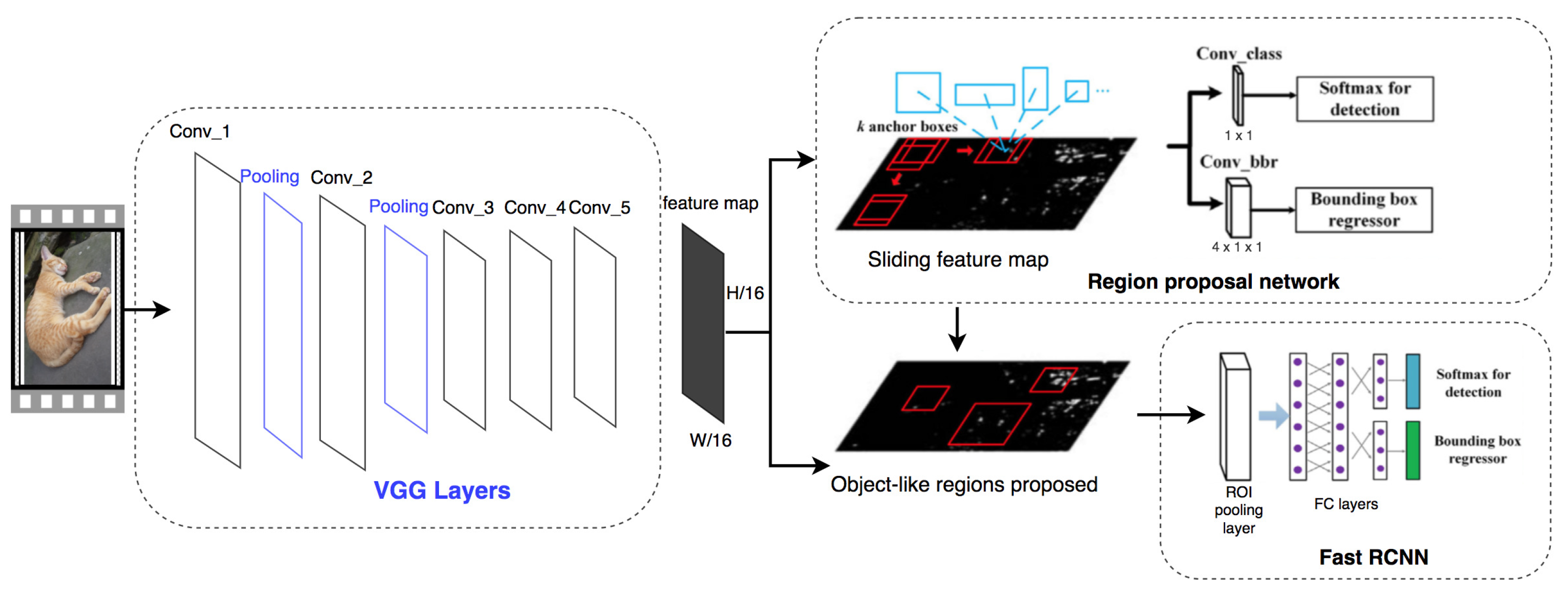 Applsci 12 06753 g003