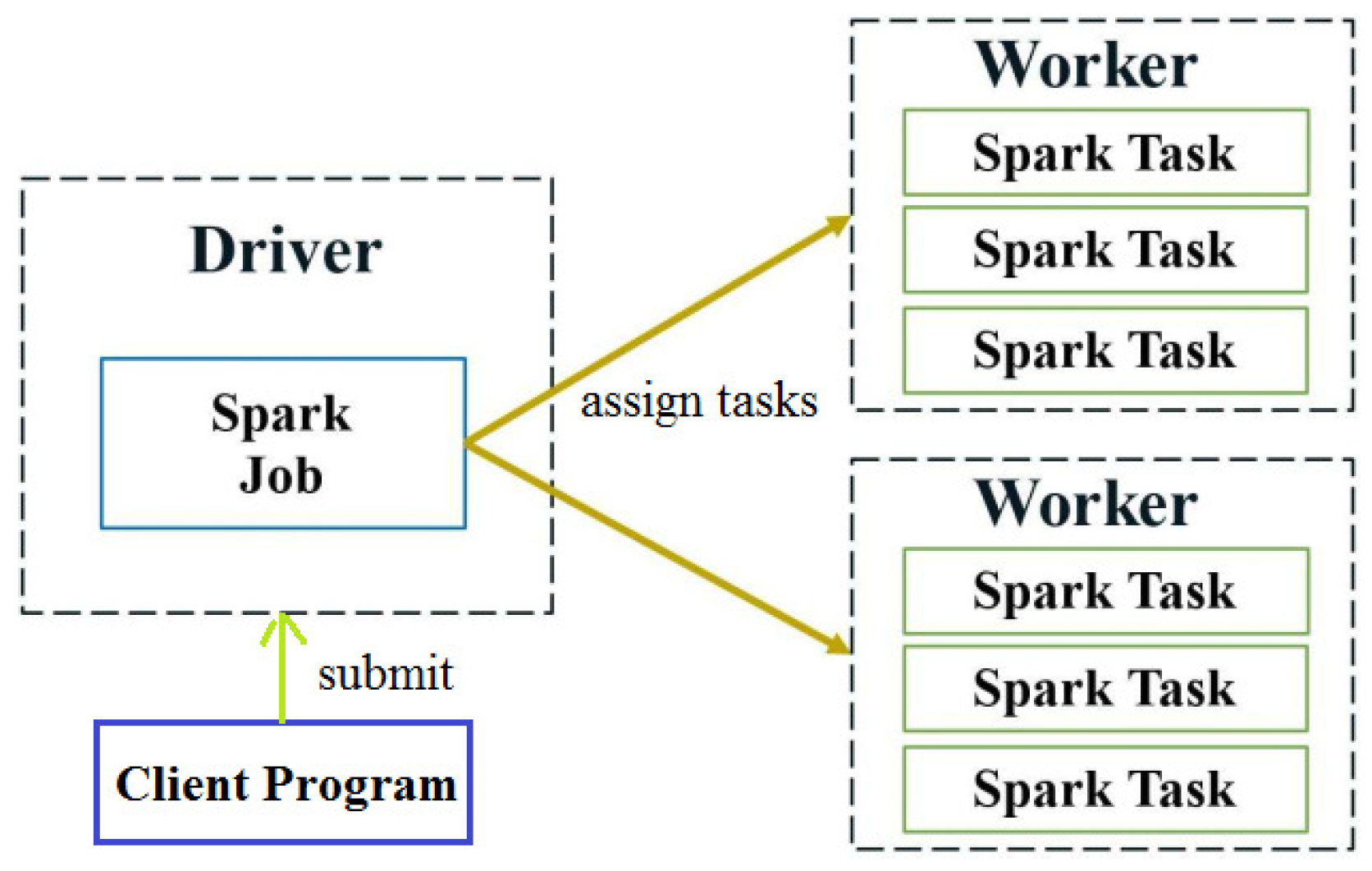 Applsci 12 06753 g004