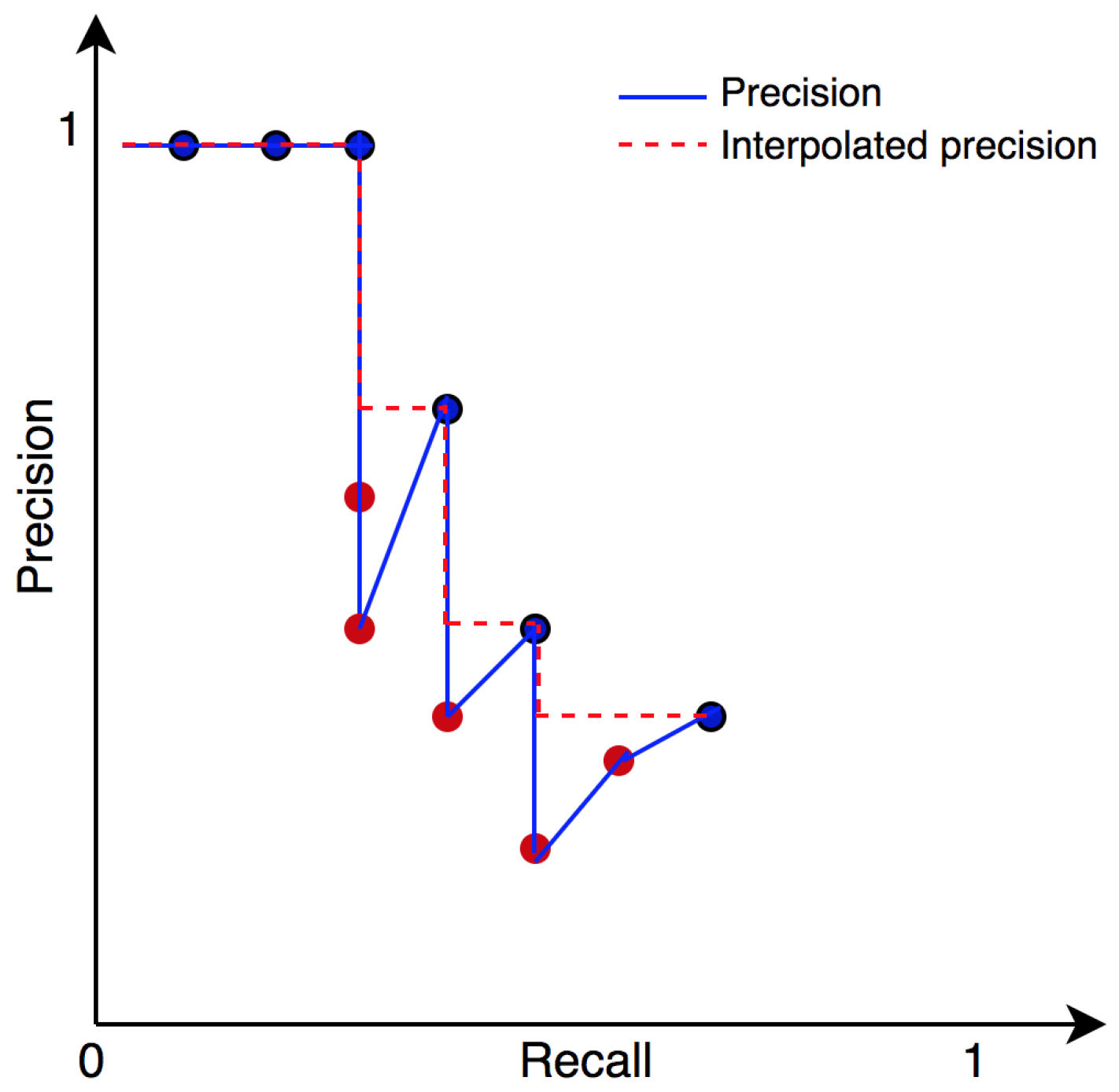 Applsci 12 06753 g005
