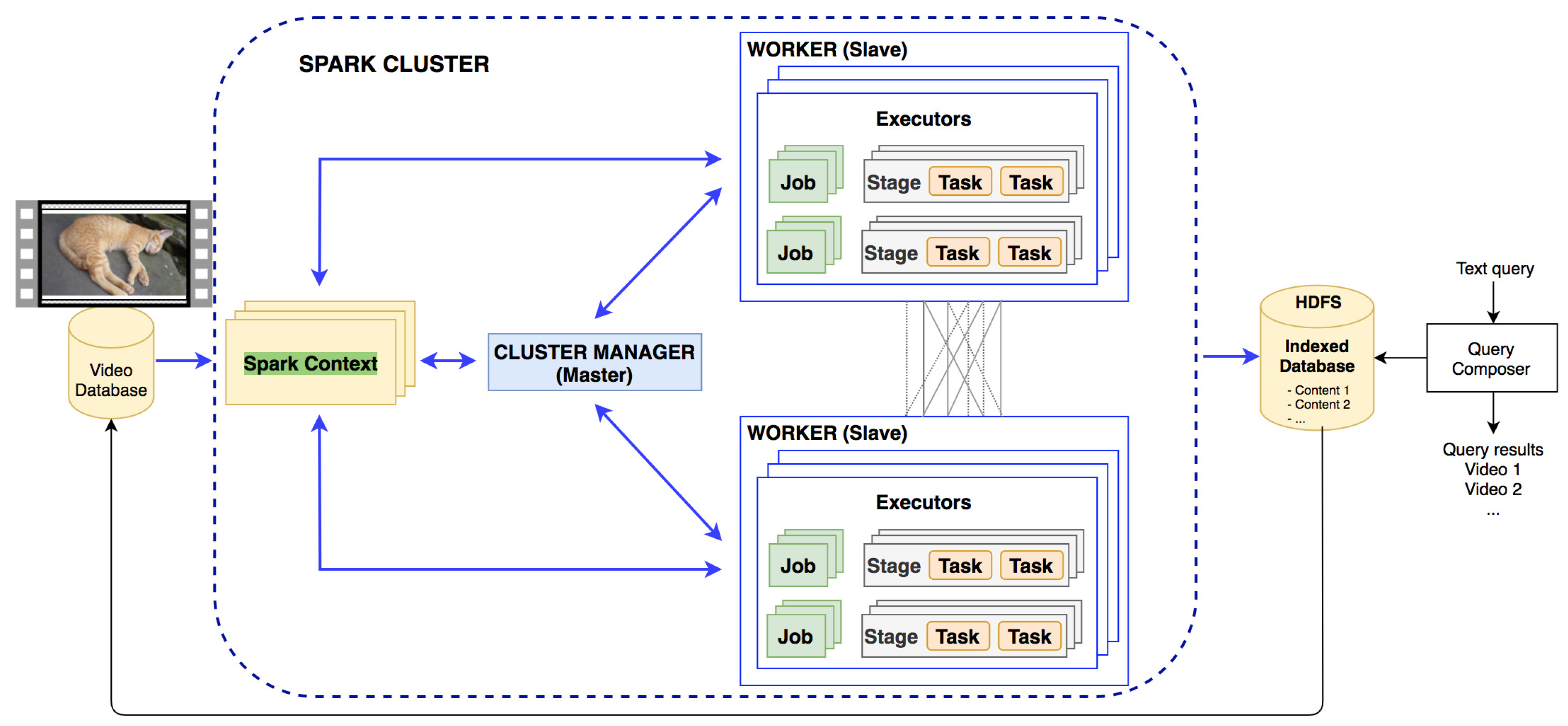 Applsci 12 06753 g006