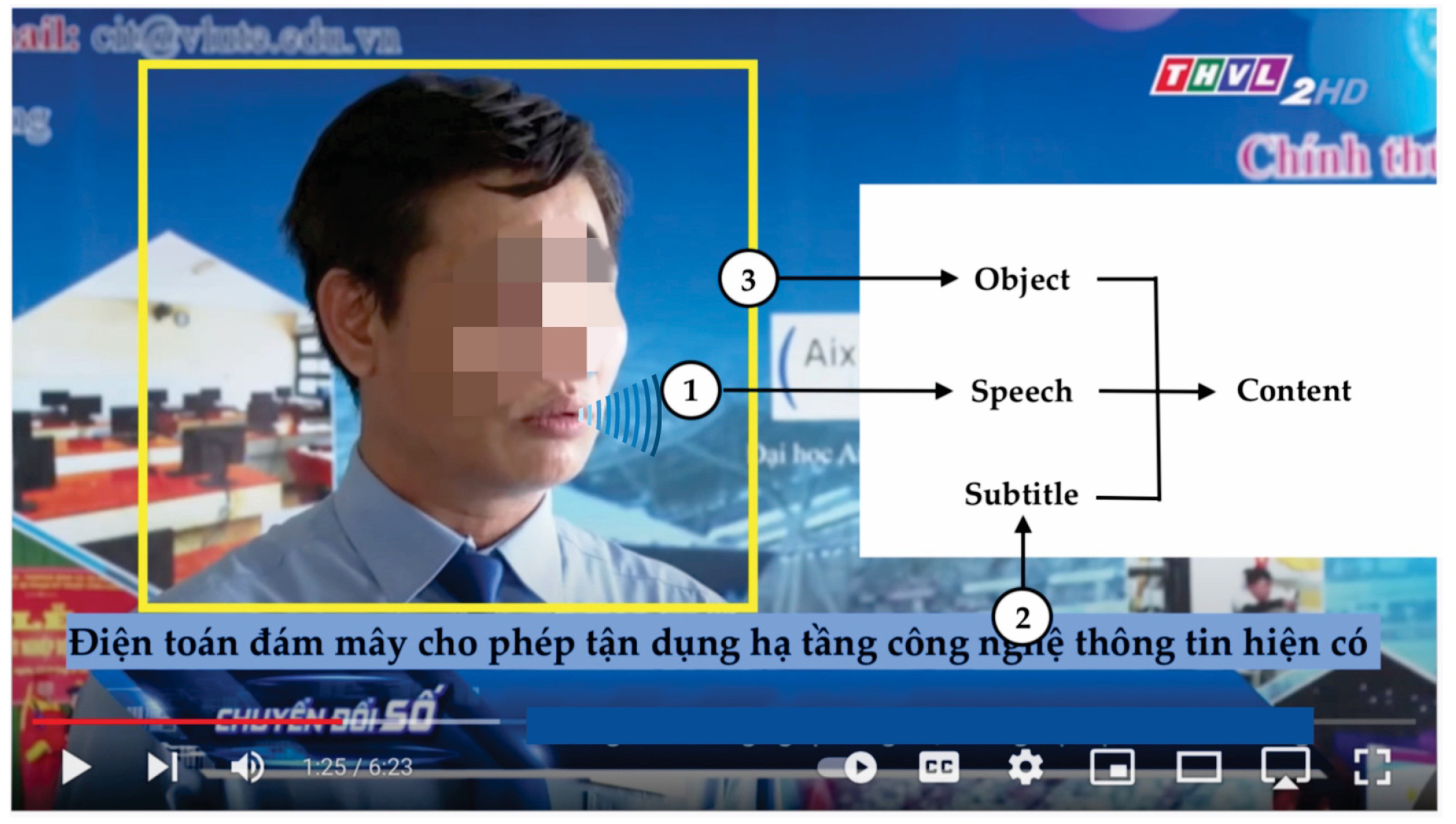 Applsci 12 06753 g008