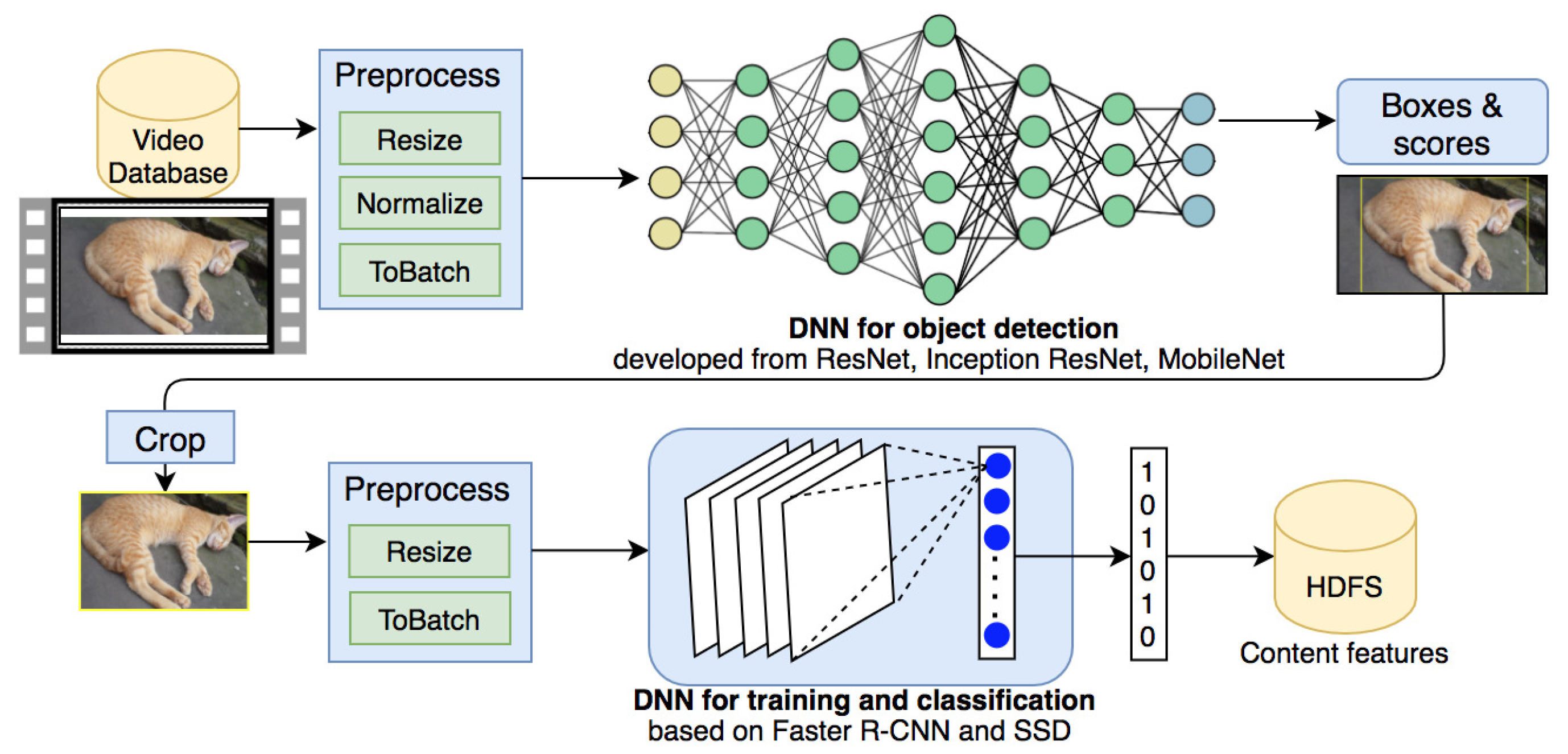 Applsci 12 06753 g009