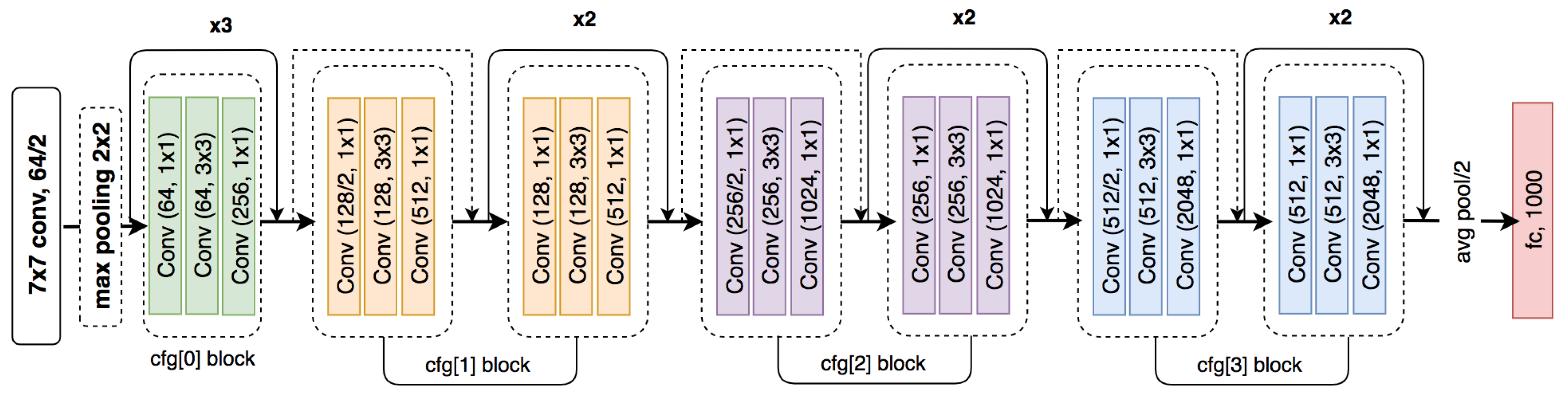 Applsci 12 06753 g010