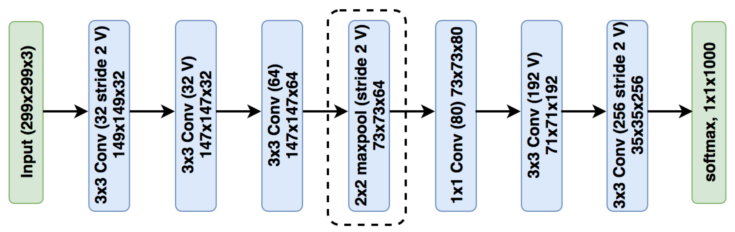 Applsci 12 06753 g011