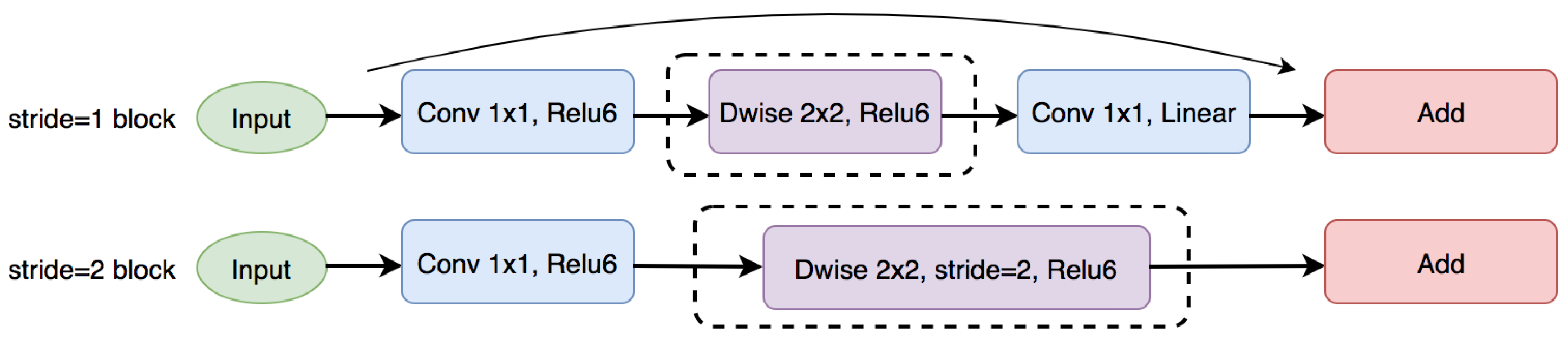 Applsci 12 06753 g012