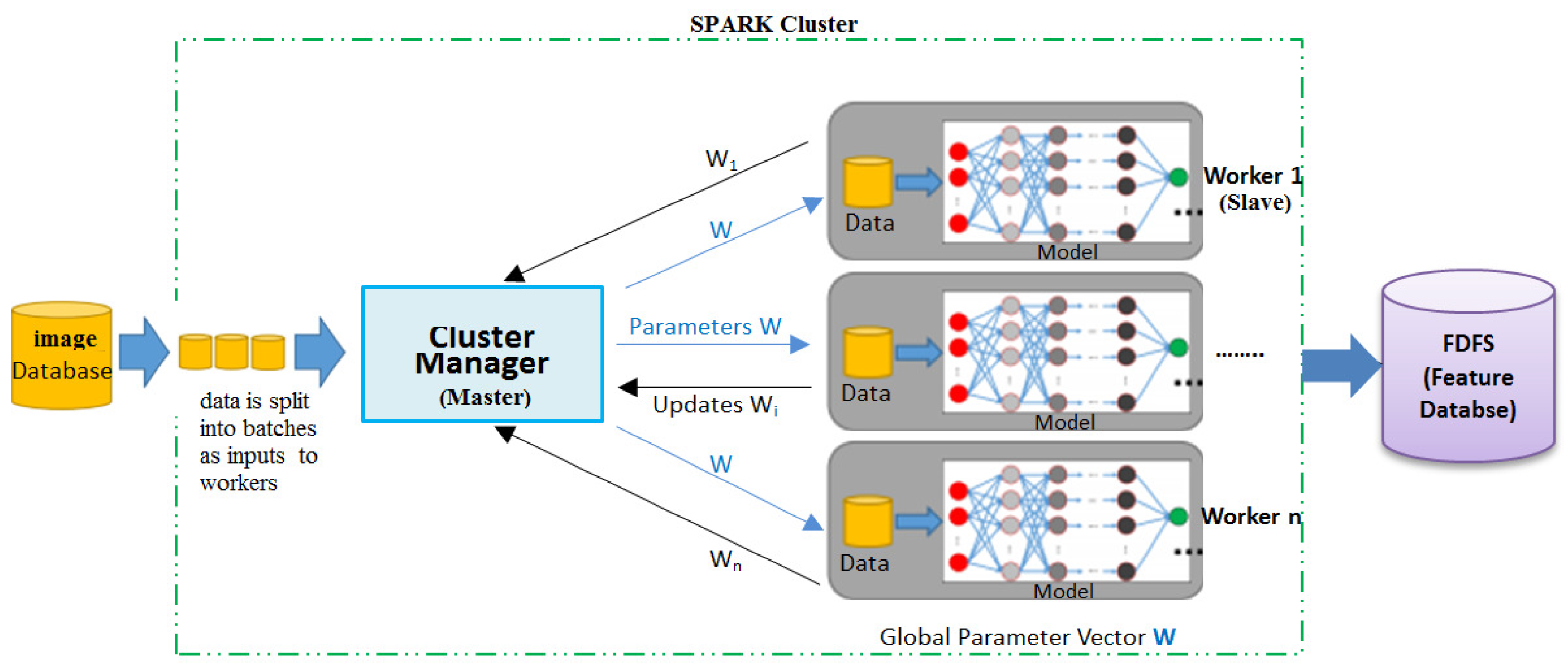 Applsci 12 06753 g013