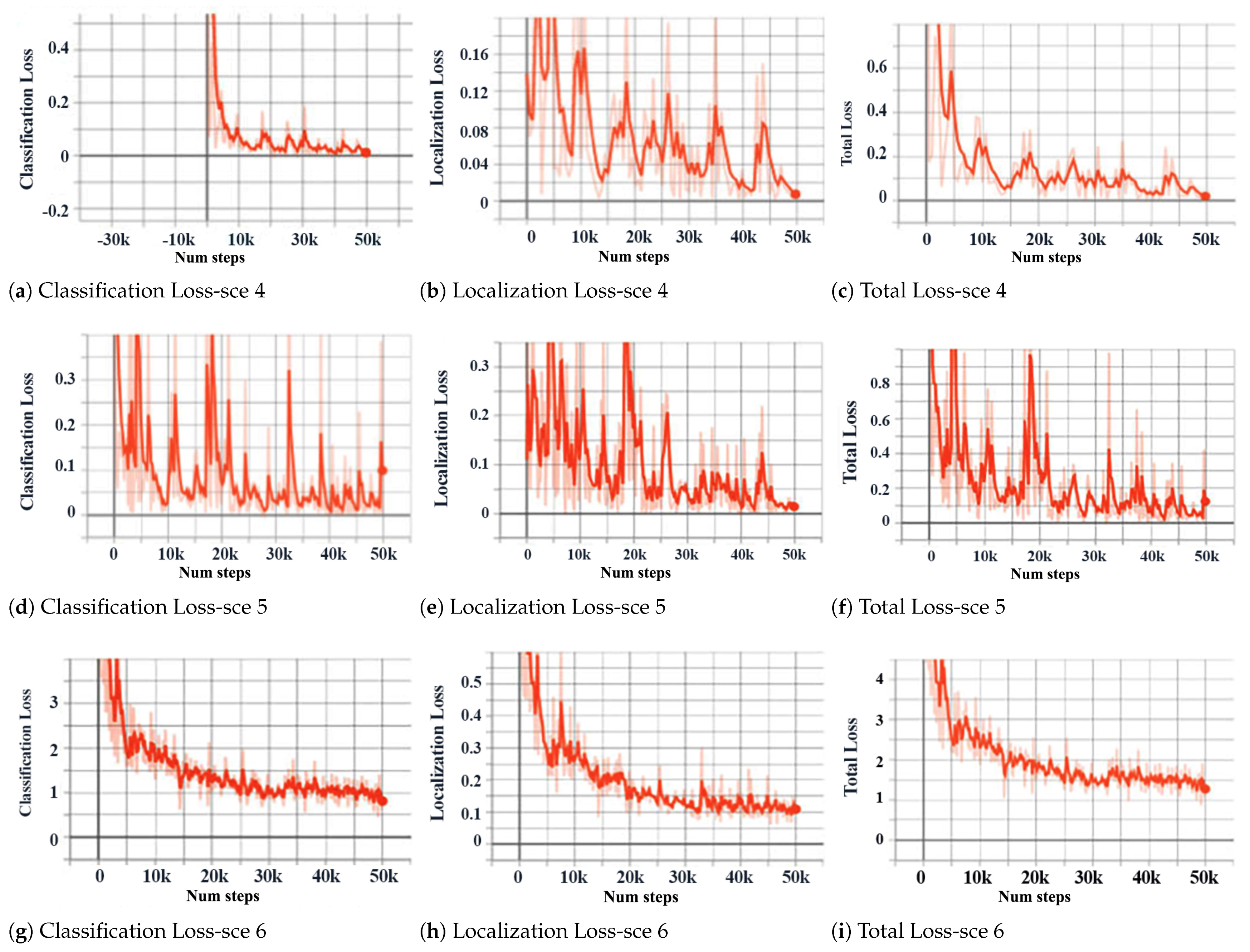 Applsci 12 06753 g014