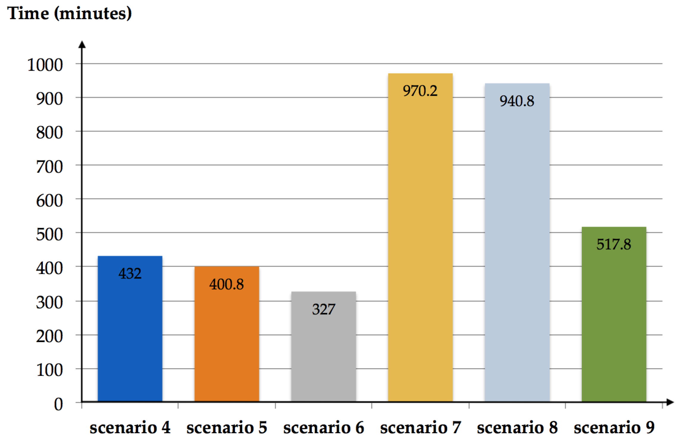 Applsci 12 06753 g016