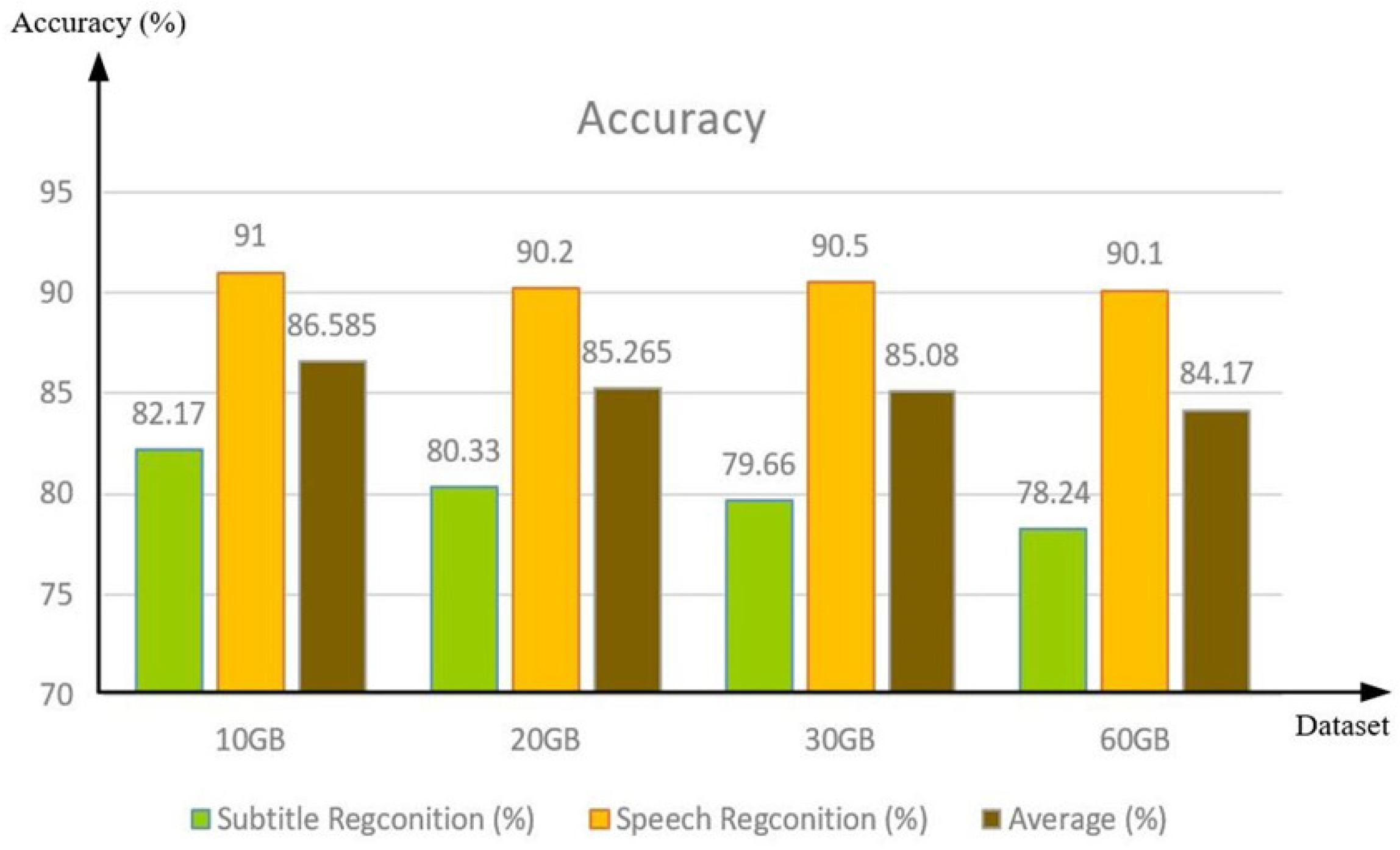 Applsci 12 06753 g017