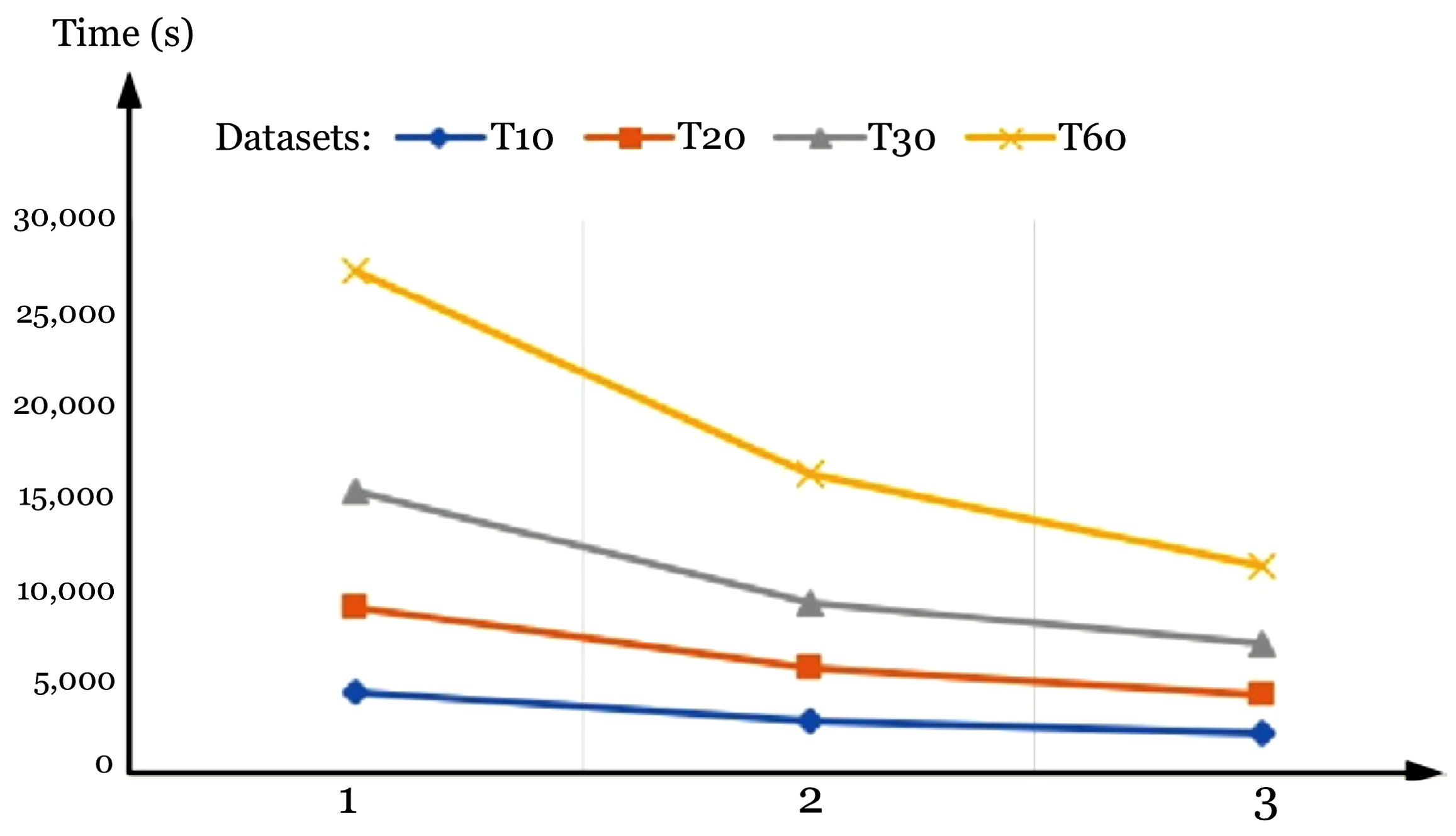 Applsci 12 06753 g018