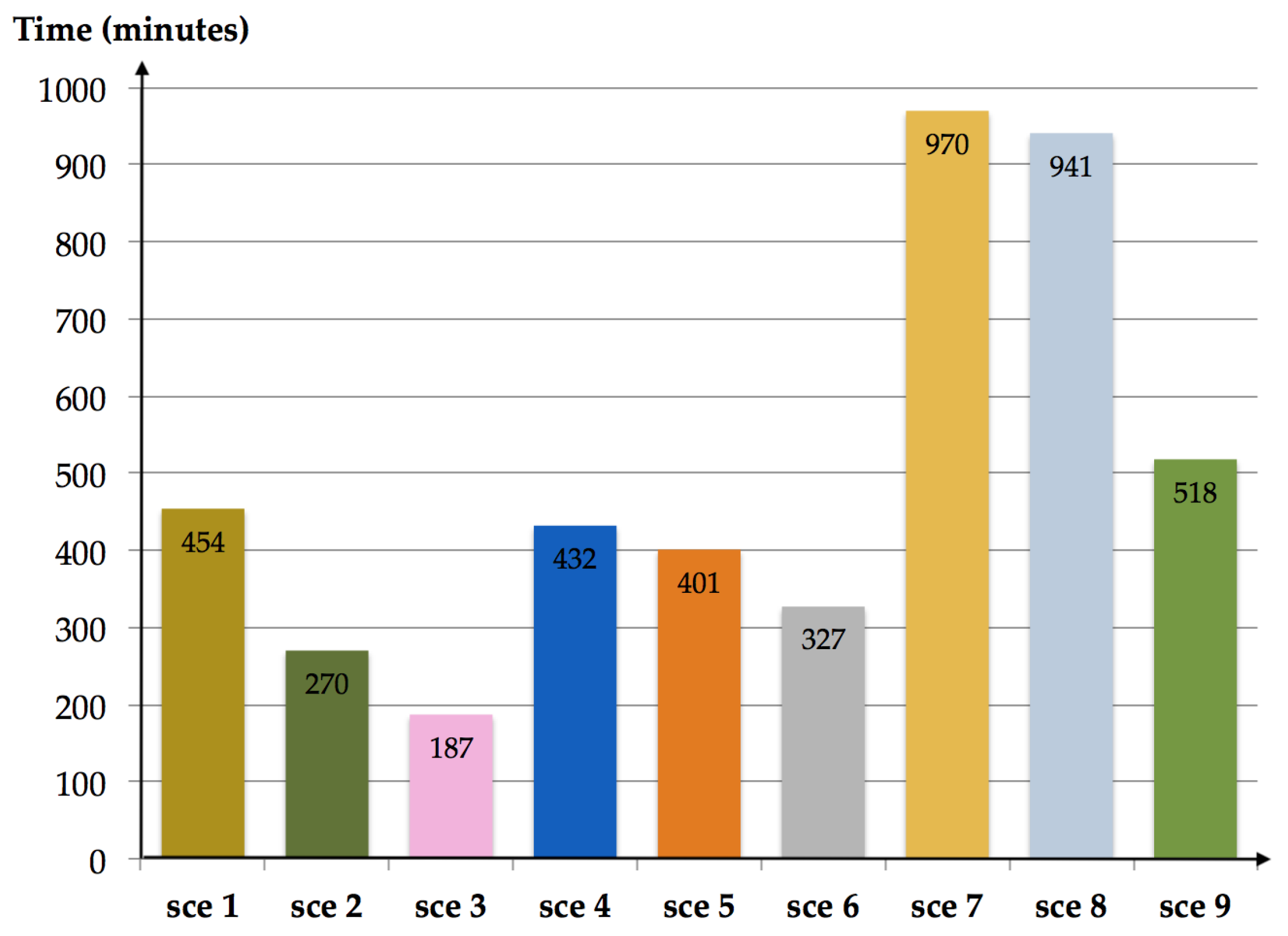 Applsci 12 06753 g023