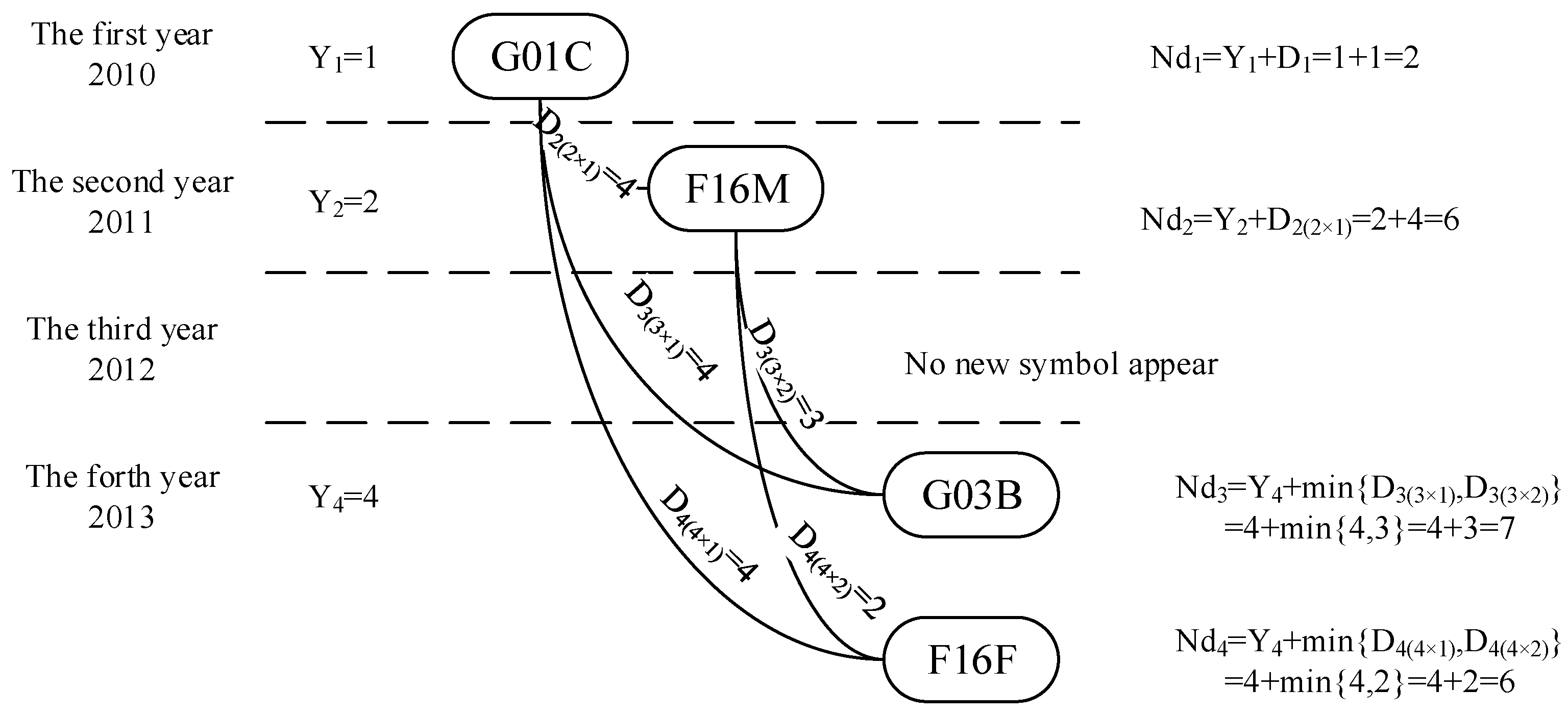 Applsci 12 06755 g004