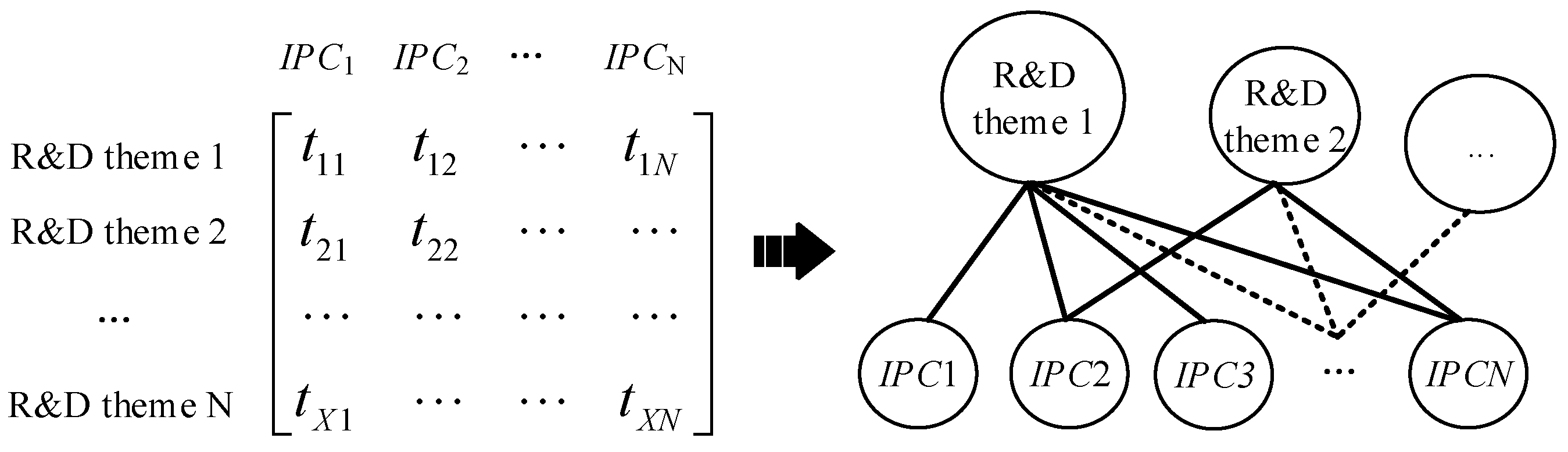 Applsci 12 06755 g007