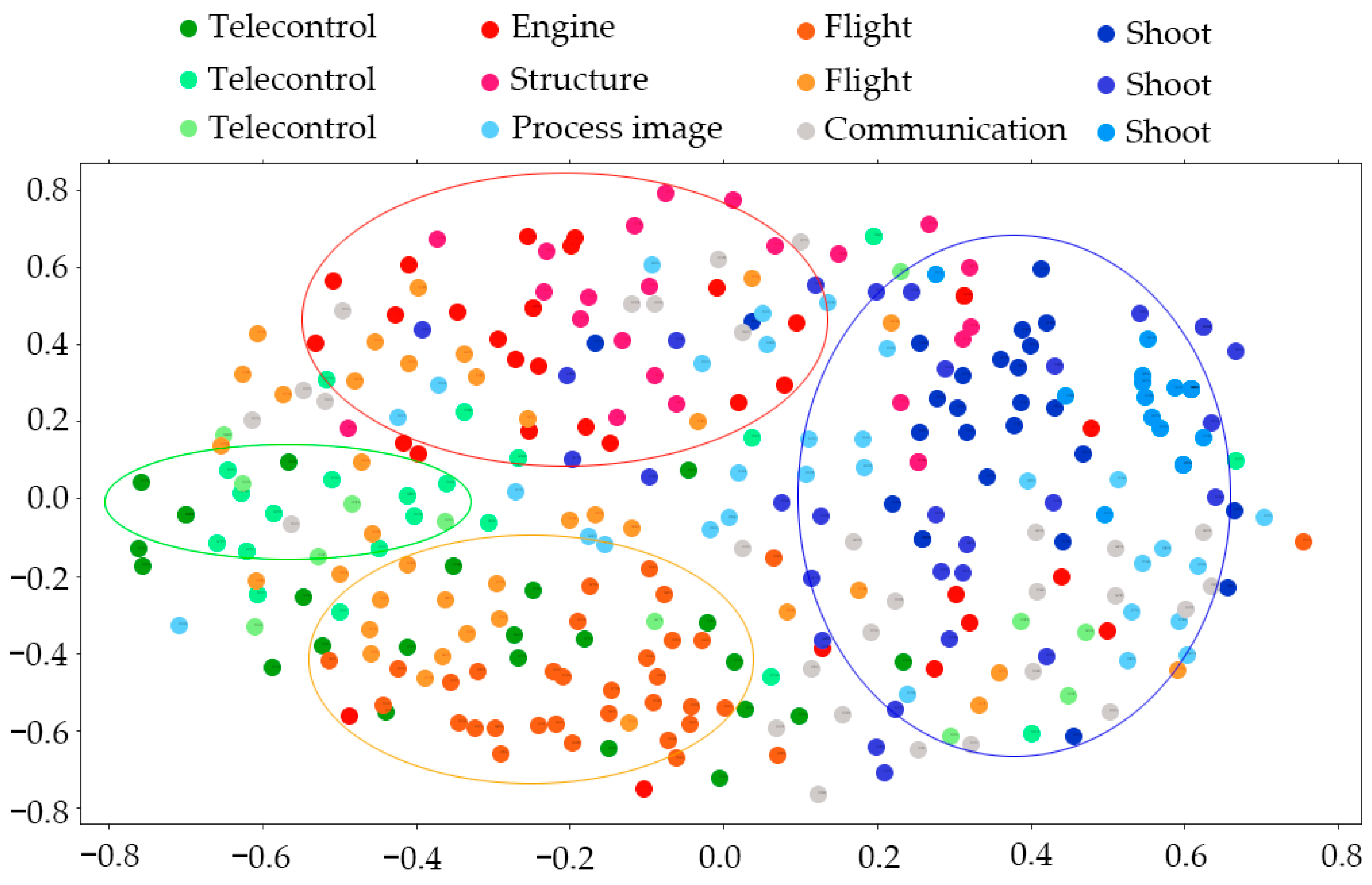 Applsci 12 06755 g013