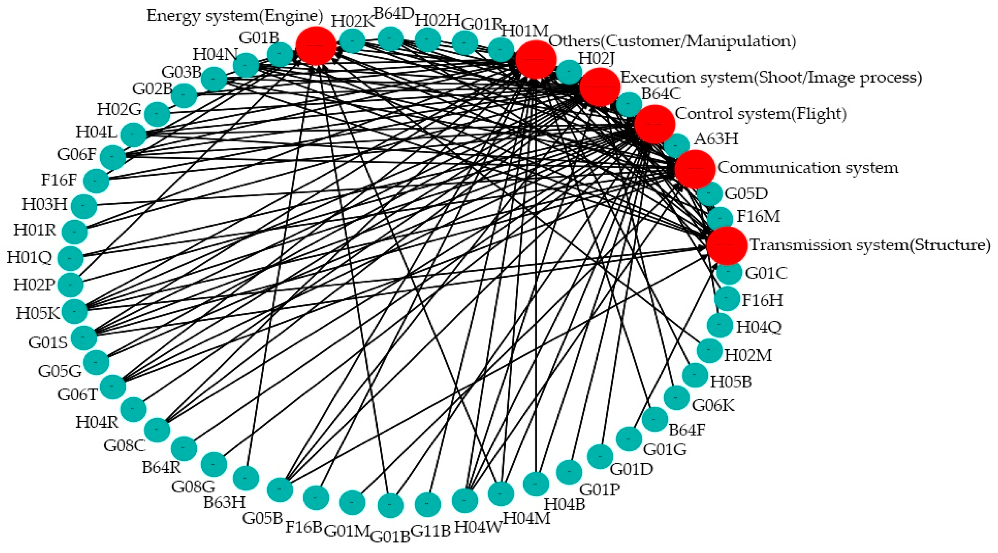 Applsci 12 06755 g014