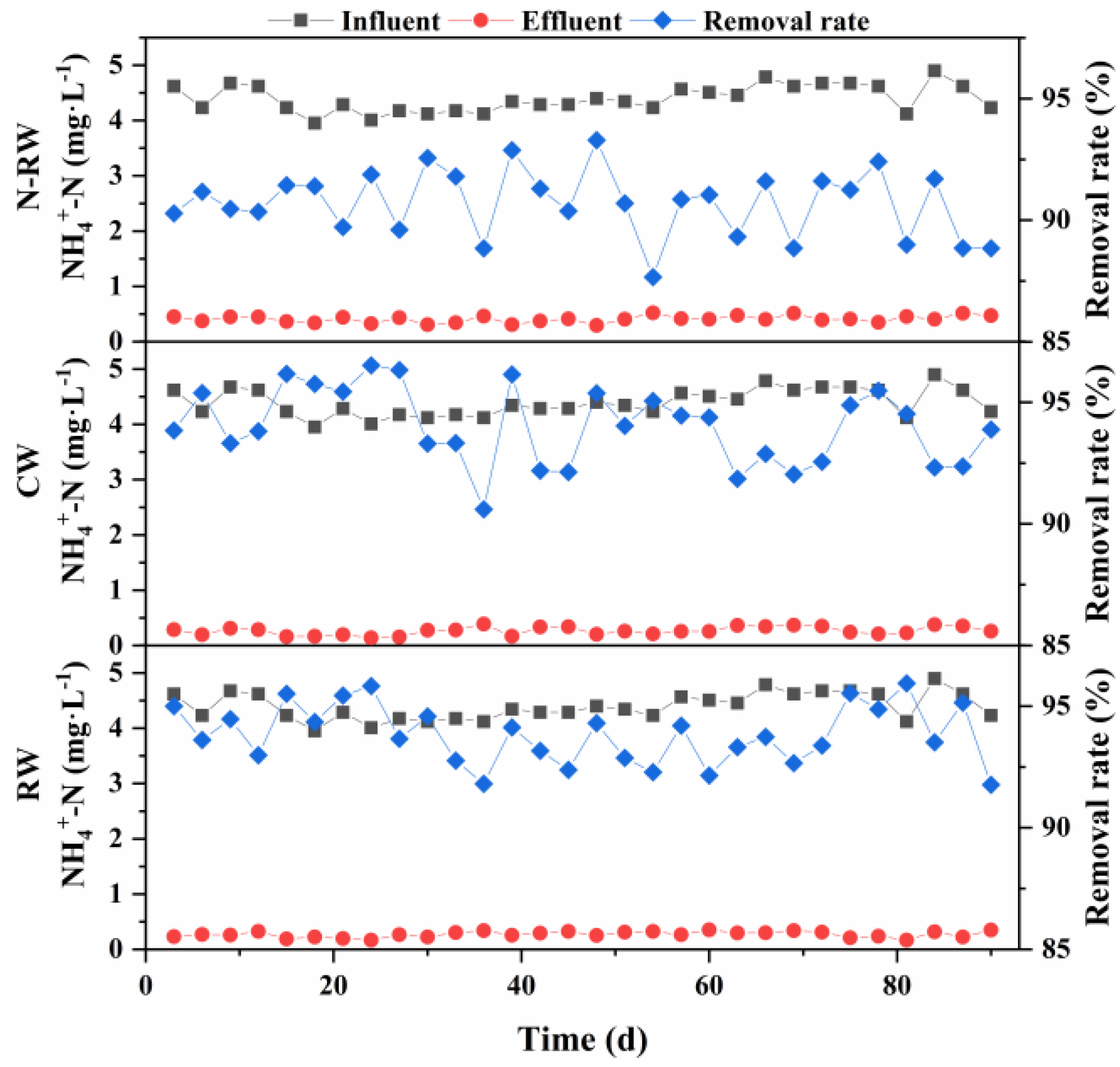 Applsci 12 06756 g002