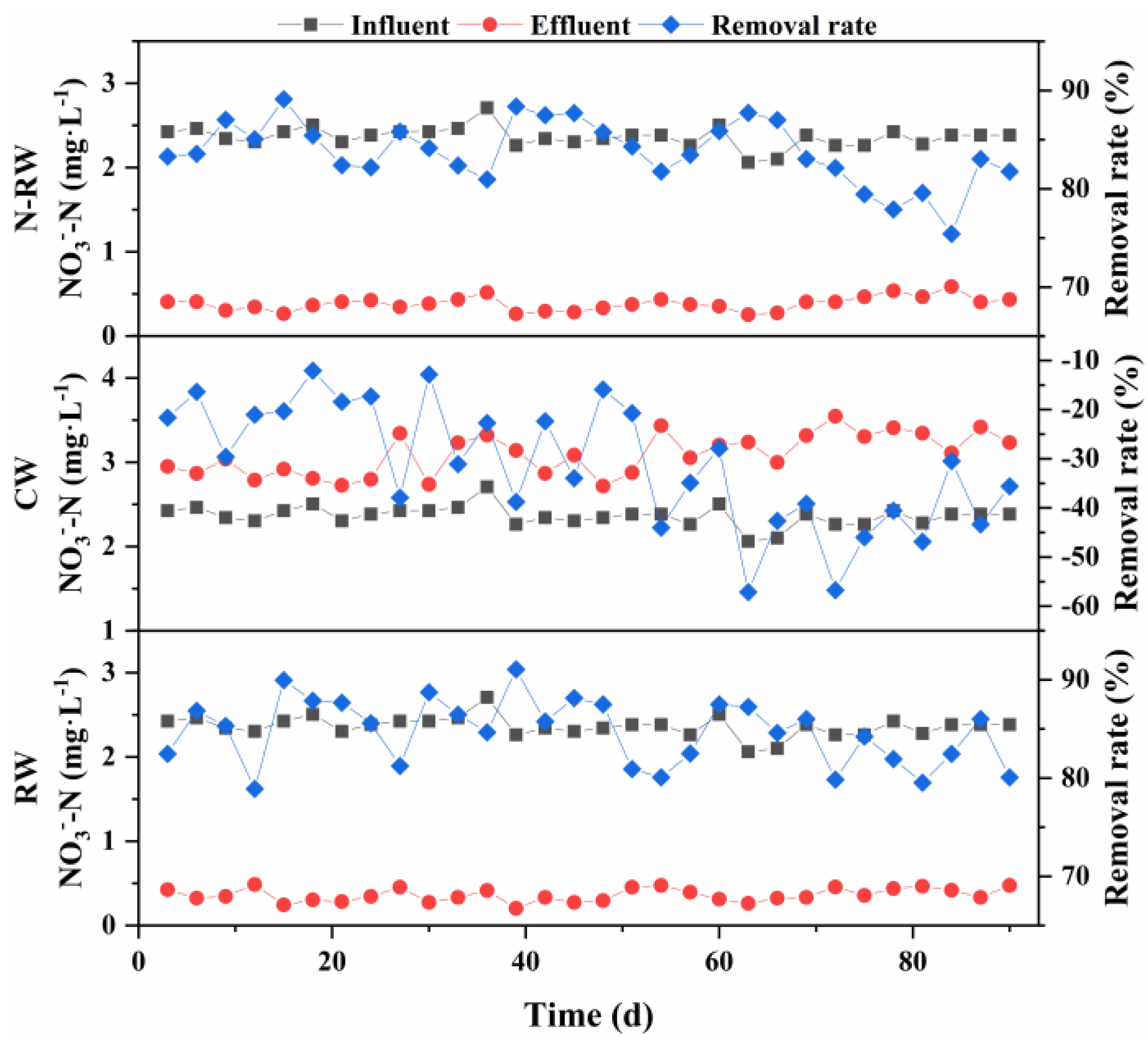 Applsci 12 06756 g003