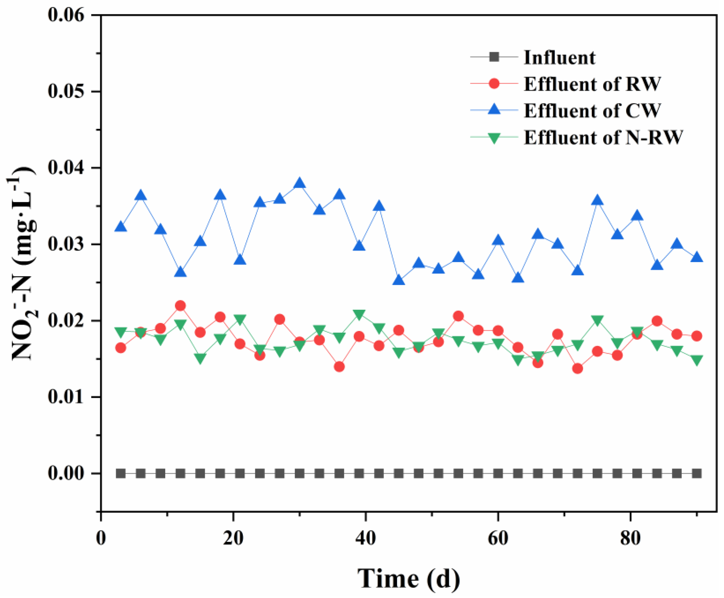 Applsci 12 06756 g004
