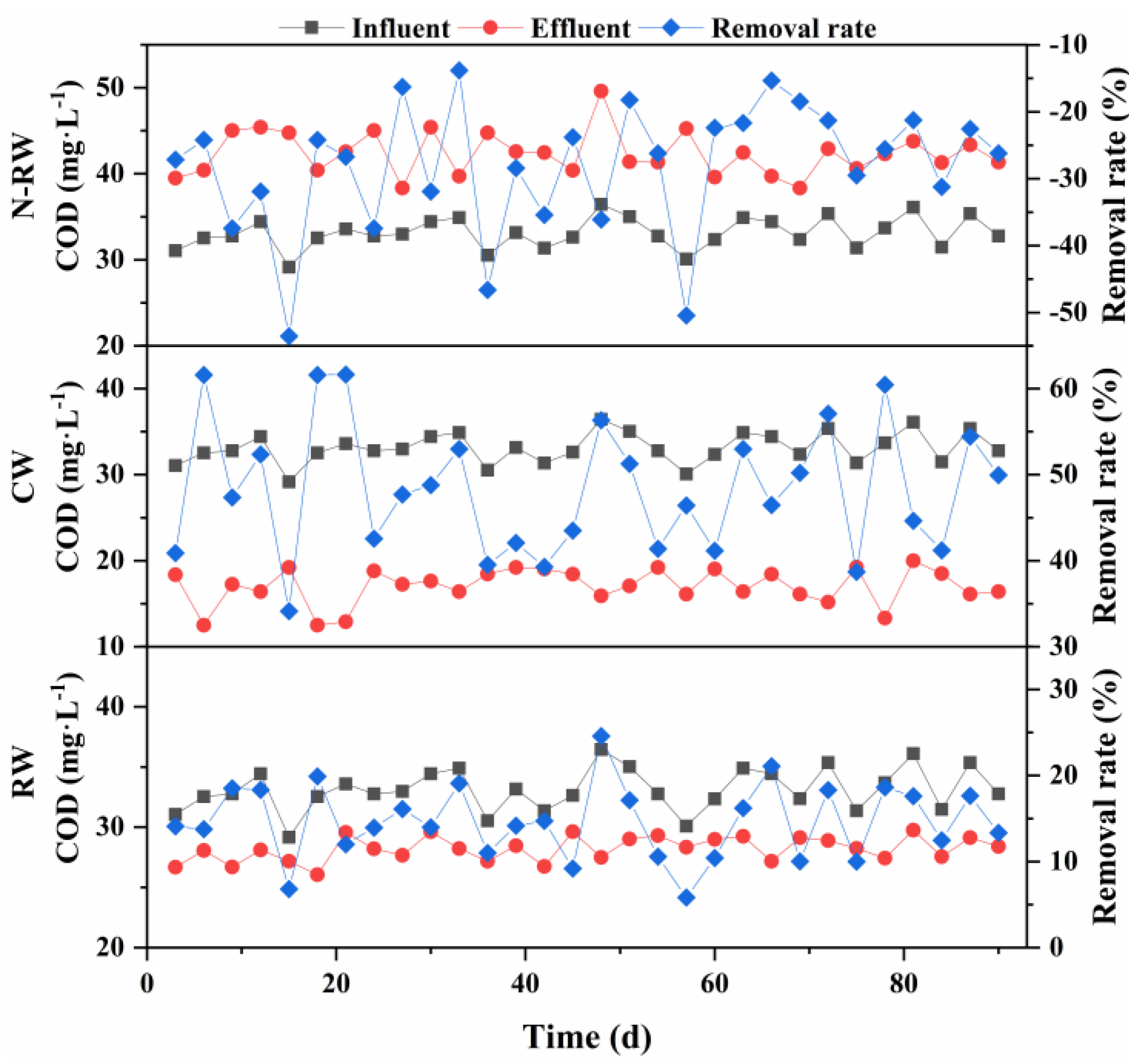 Applsci 12 06756 g005