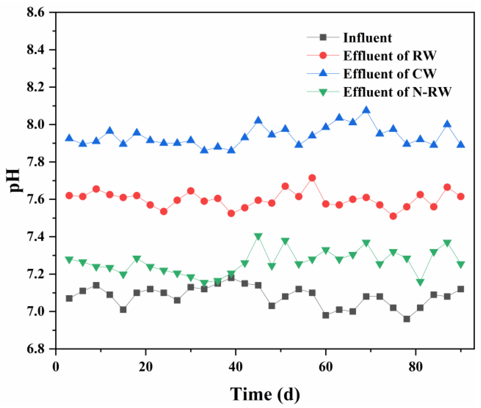 Applsci 12 06756 g006