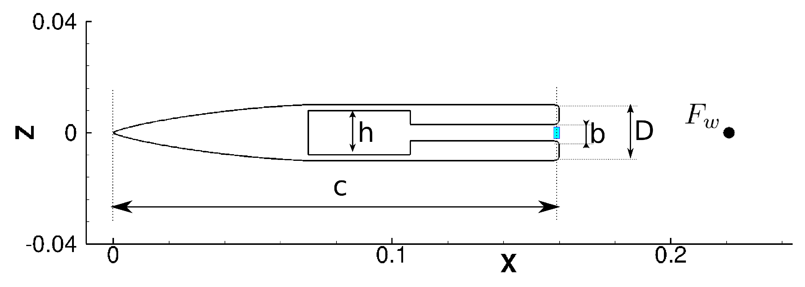 Applsci 12 06760 g008