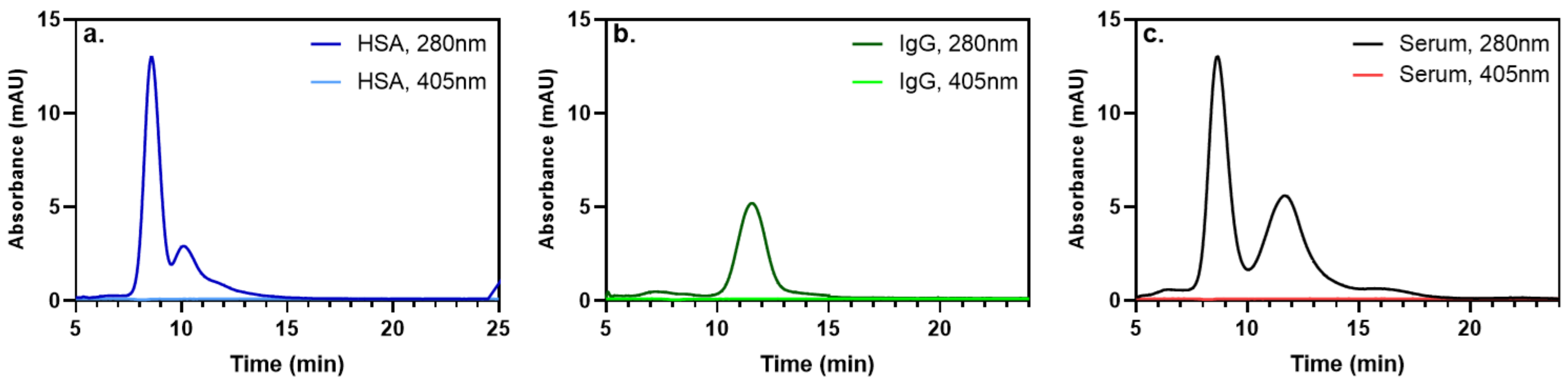 Applsci 12 06762 g003