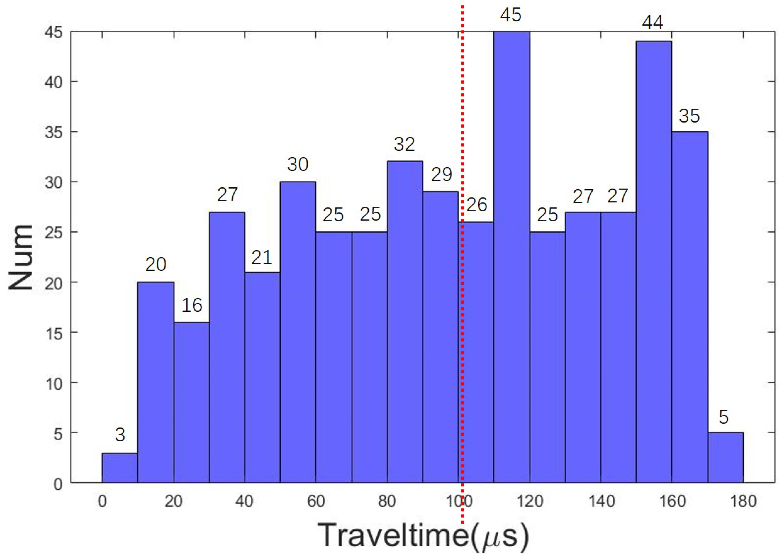 Applsci 12 06763 g004