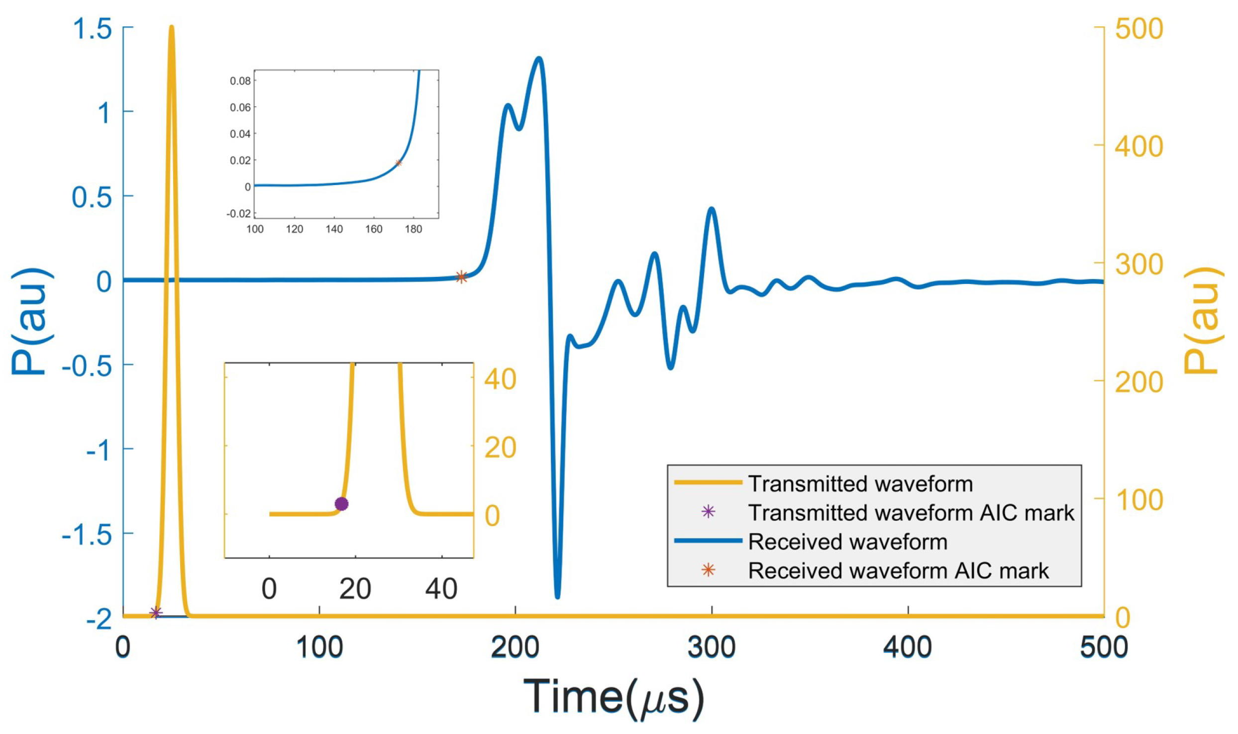 Applsci 12 06763 g005