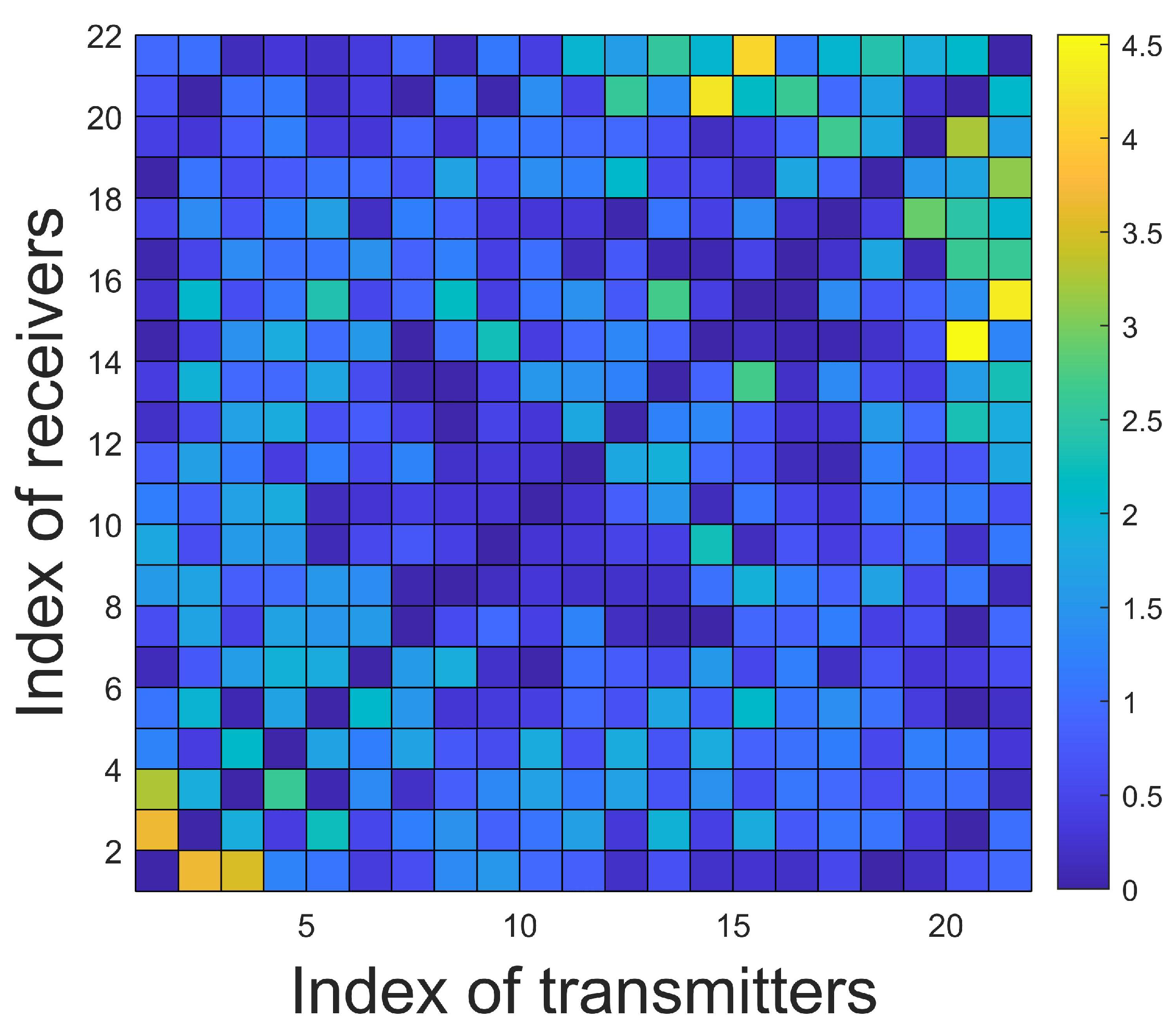Applsci 12 06763 g006