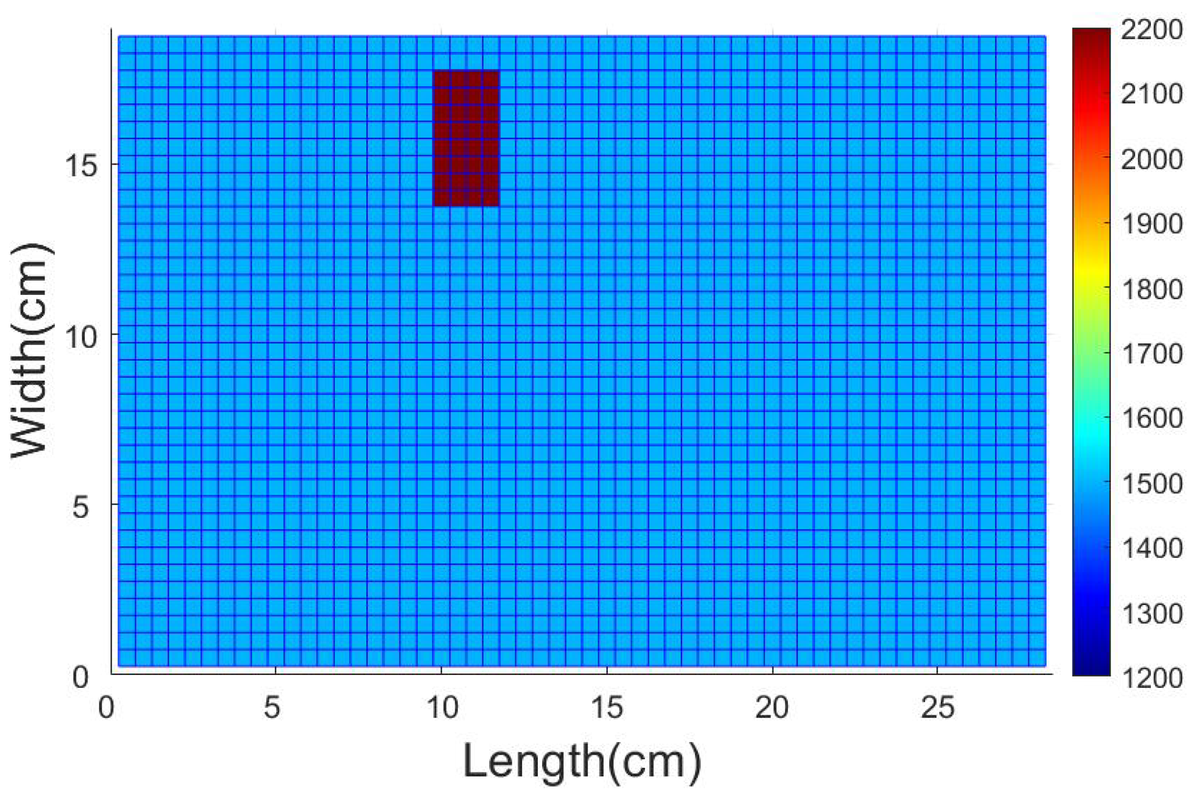 Applsci 12 06763 g007