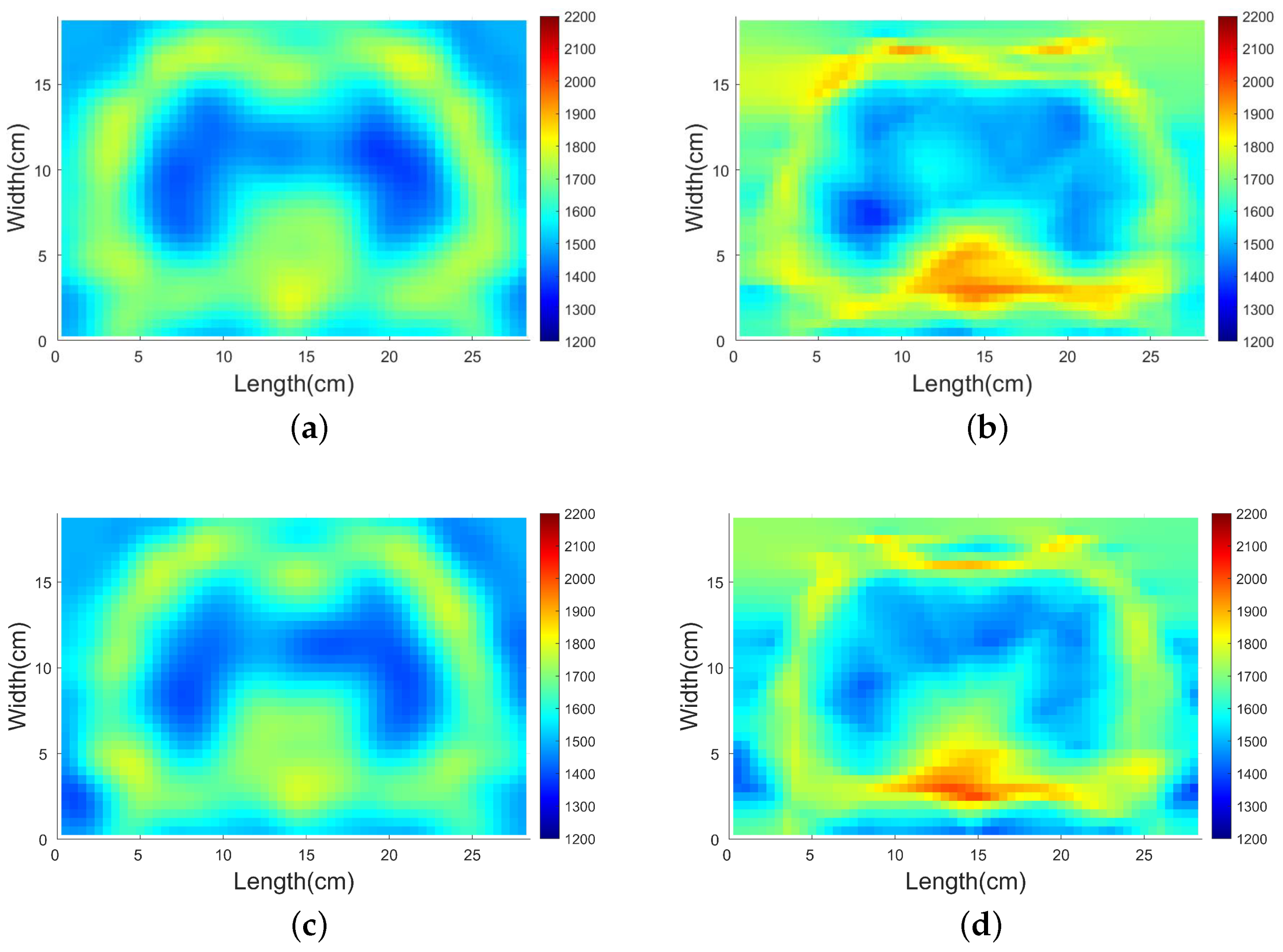 Applsci 12 06763 g009