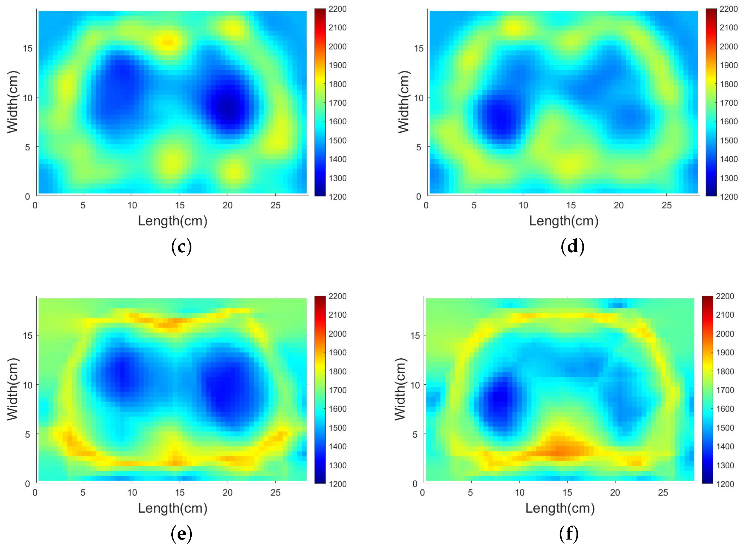 Applsci 12 06763 g012b