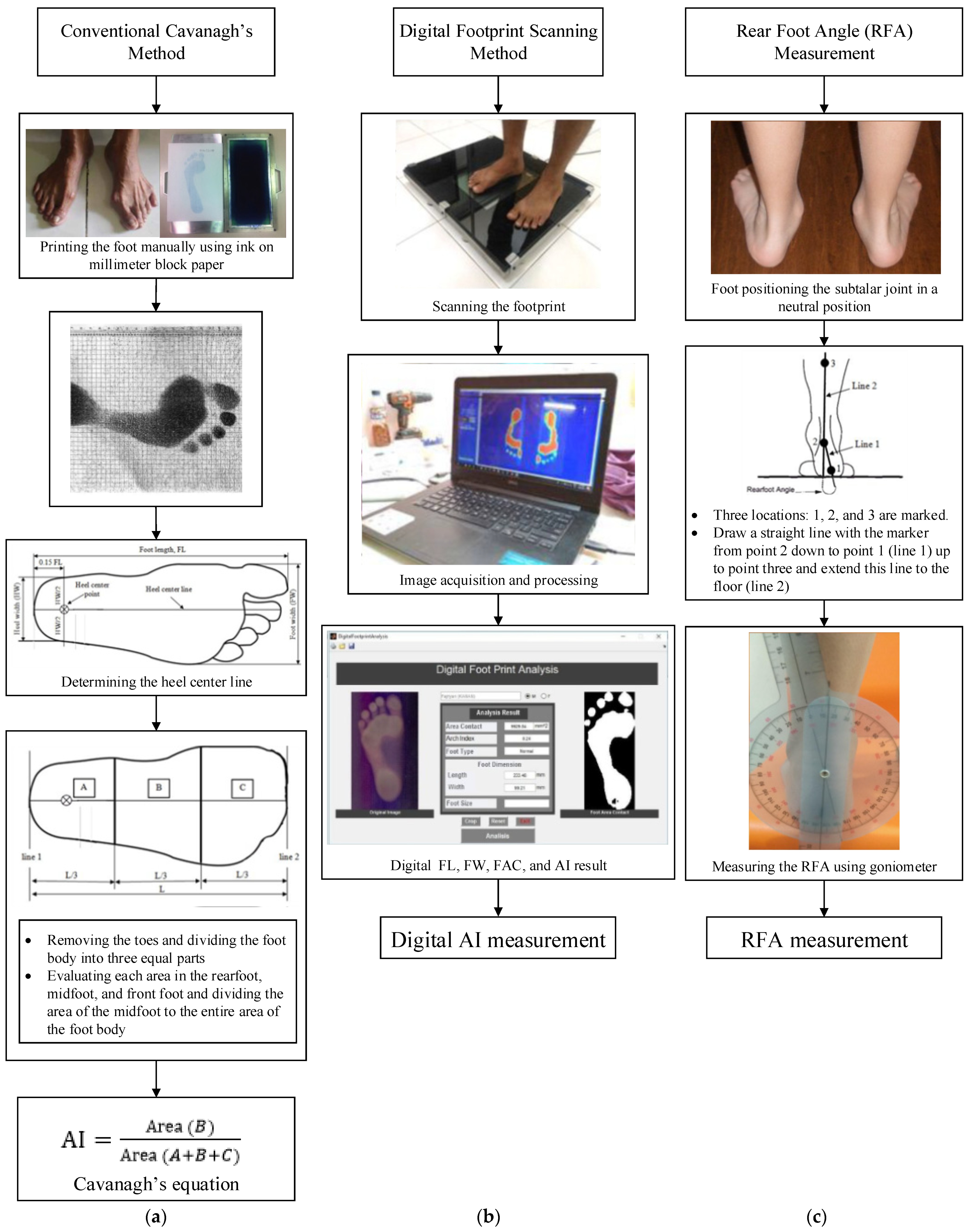 Applsci 12 06764 g001