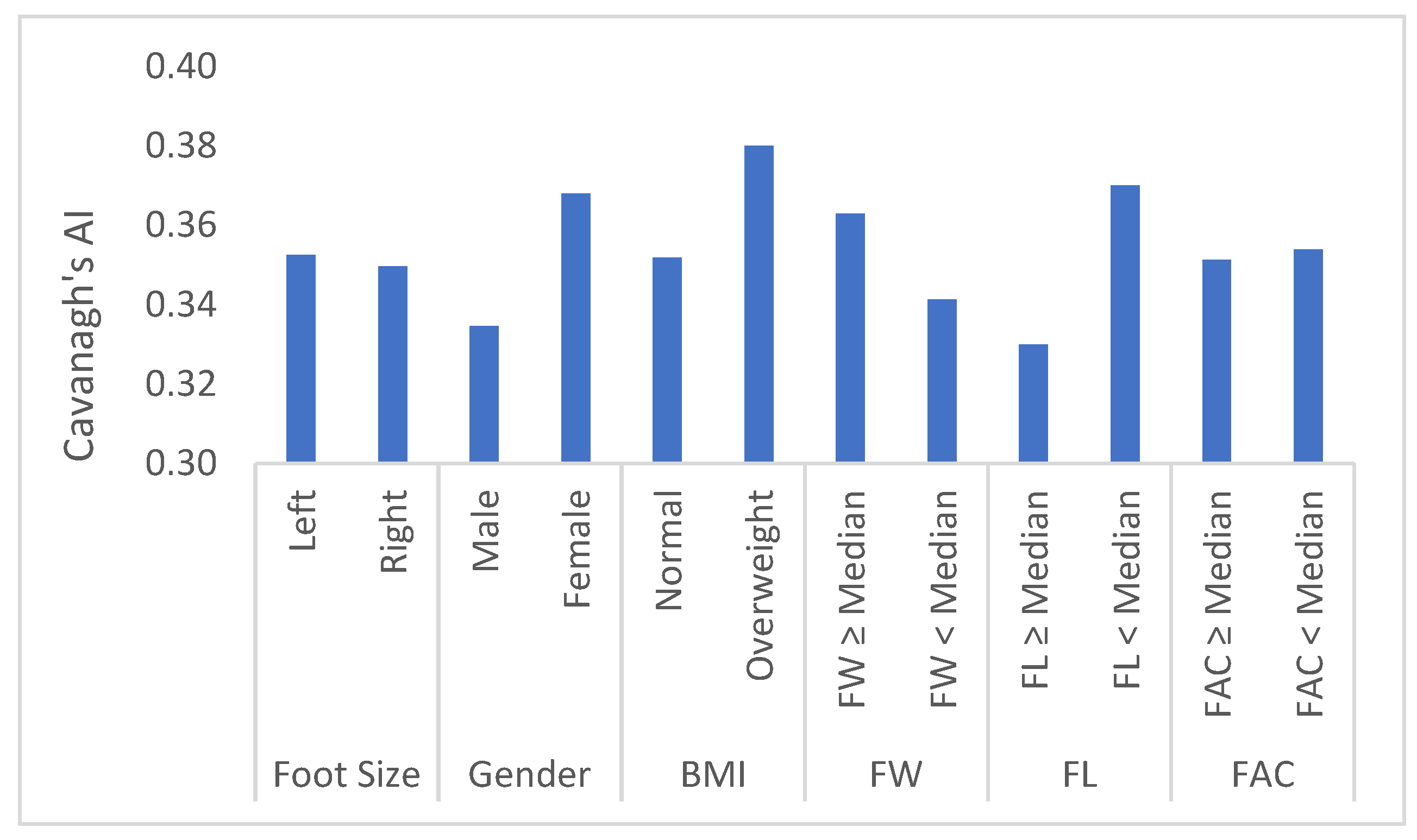 Applsci 12 06764 g004