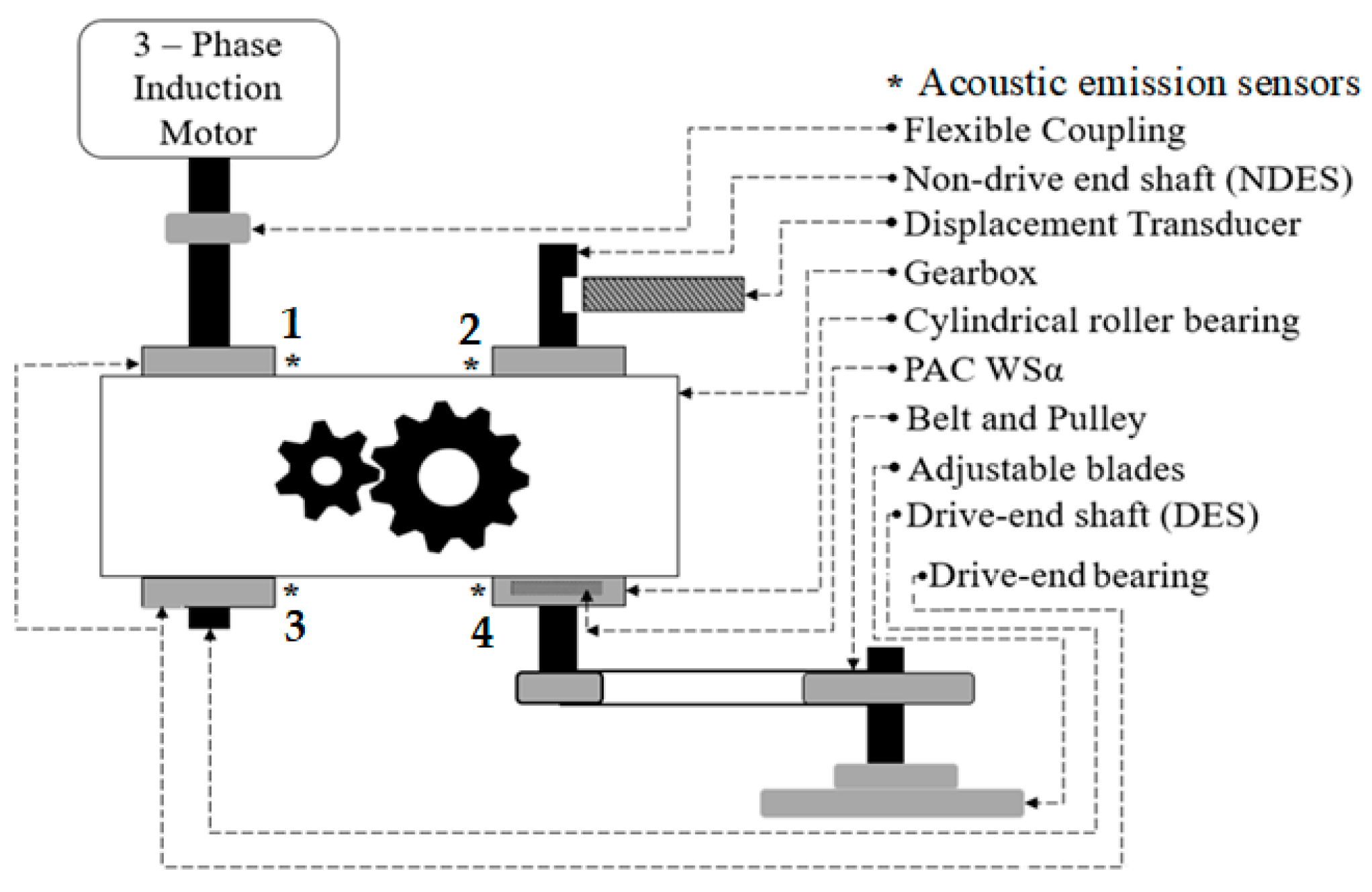 Applsci 12 06770 g001