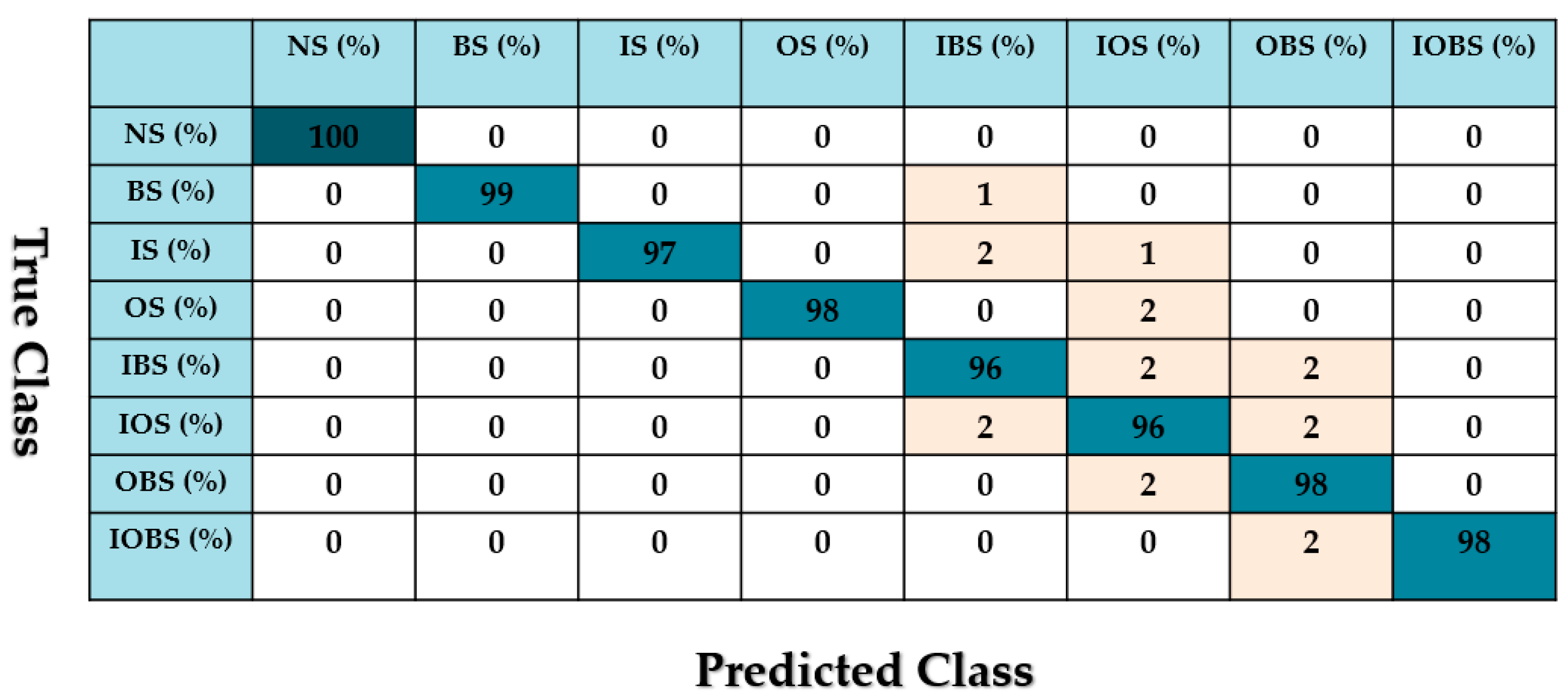 Applsci 12 06770 g012