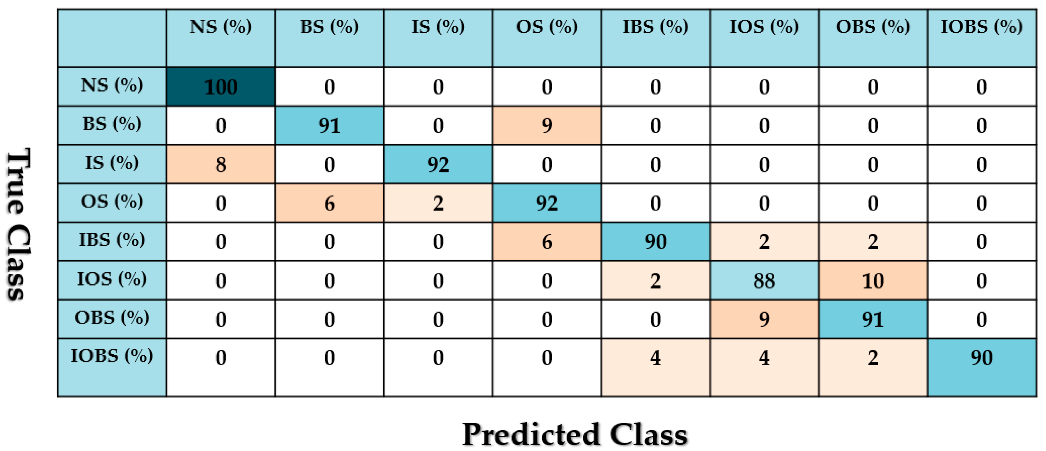 Applsci 12 06770 g013