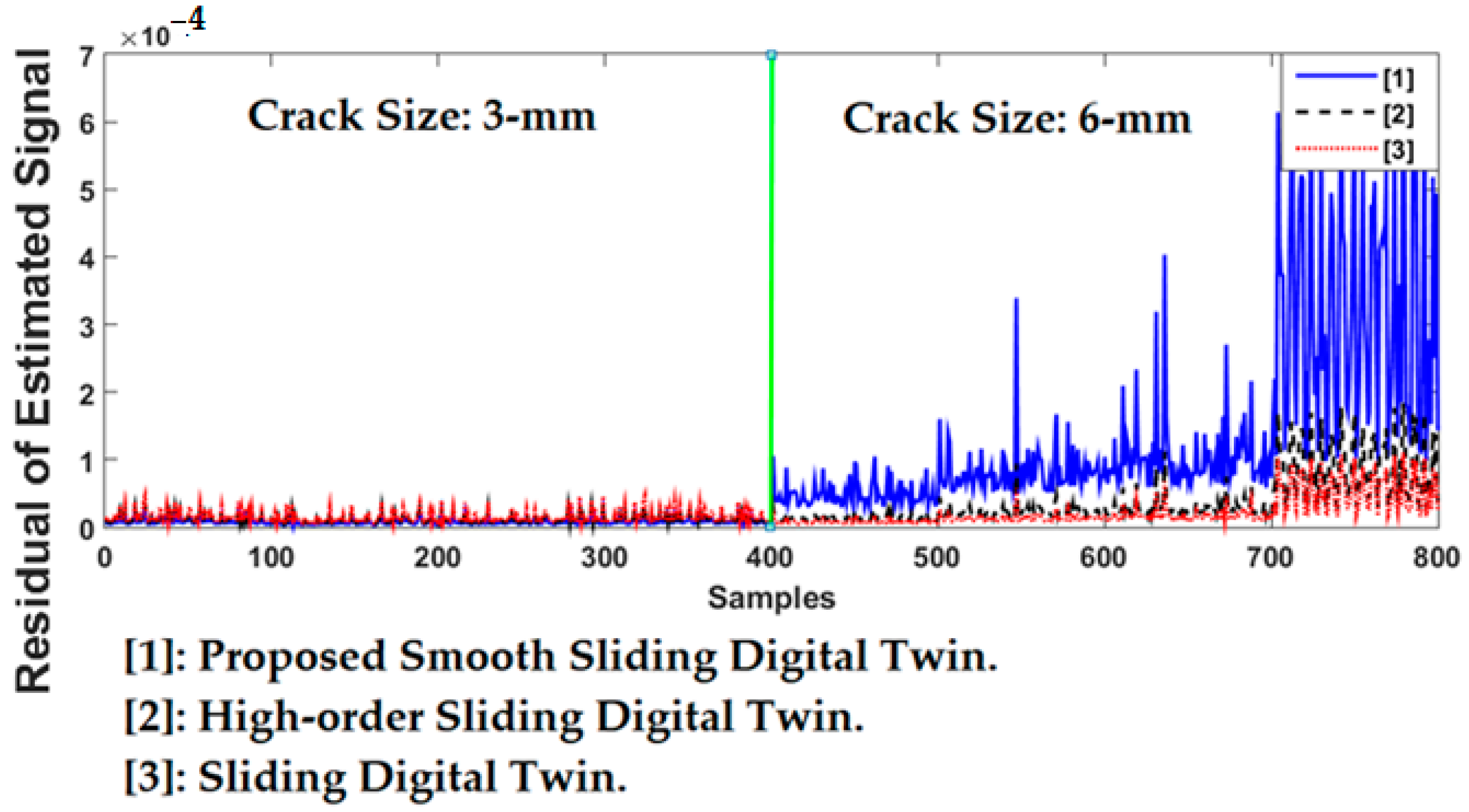Applsci 12 06770 g015