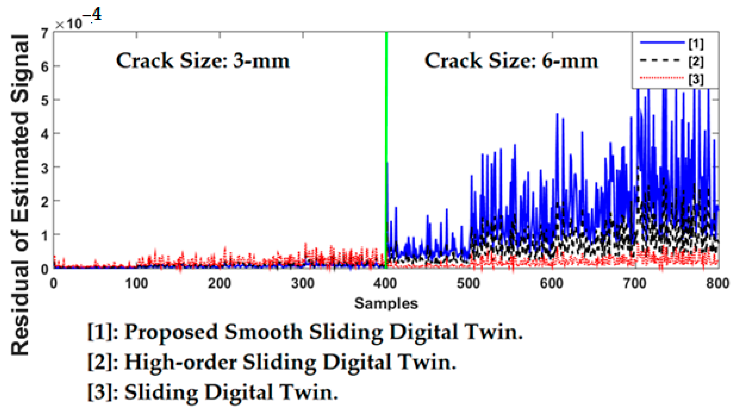 Applsci 12 06770 g016