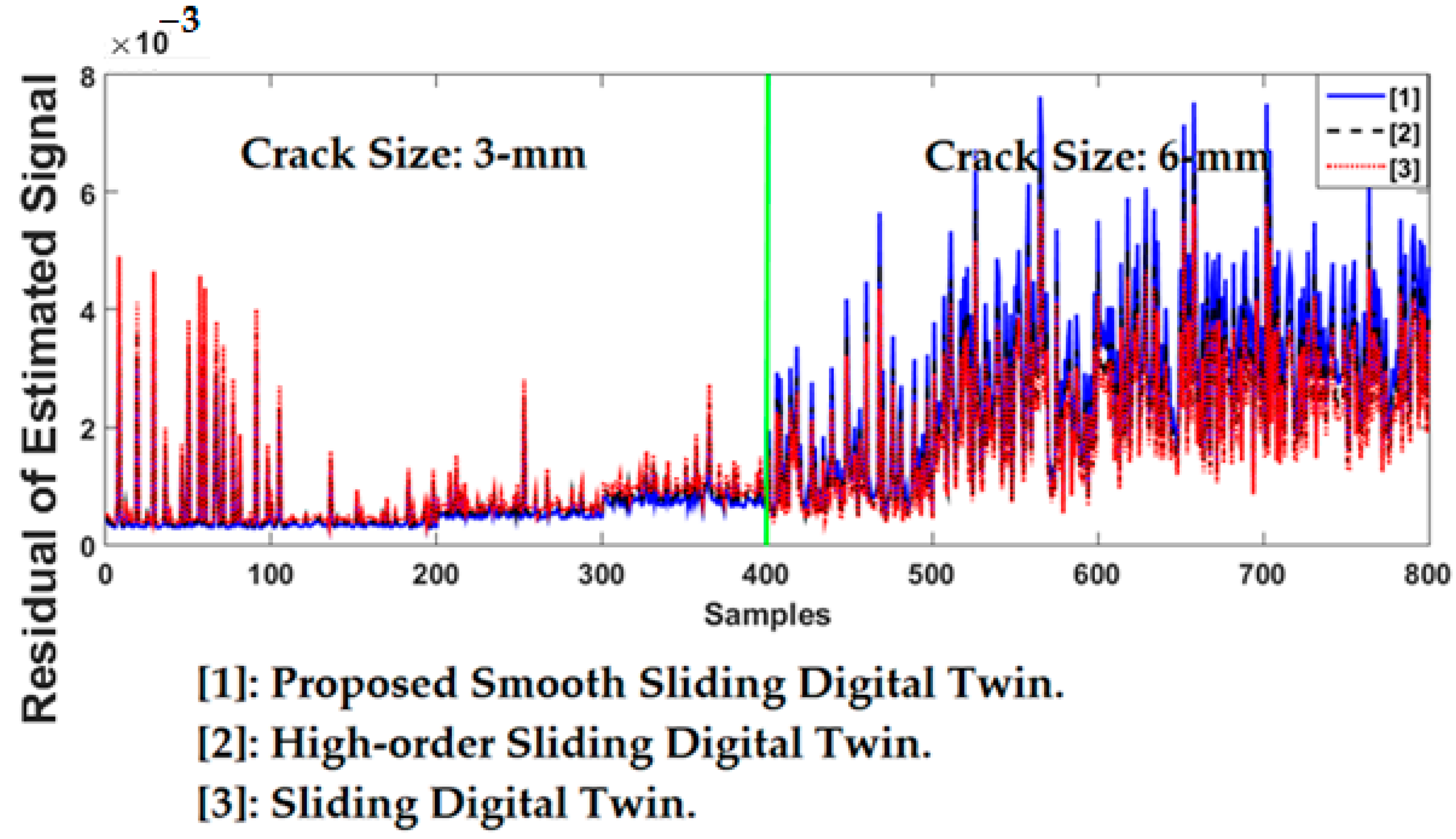 Applsci 12 06770 g020