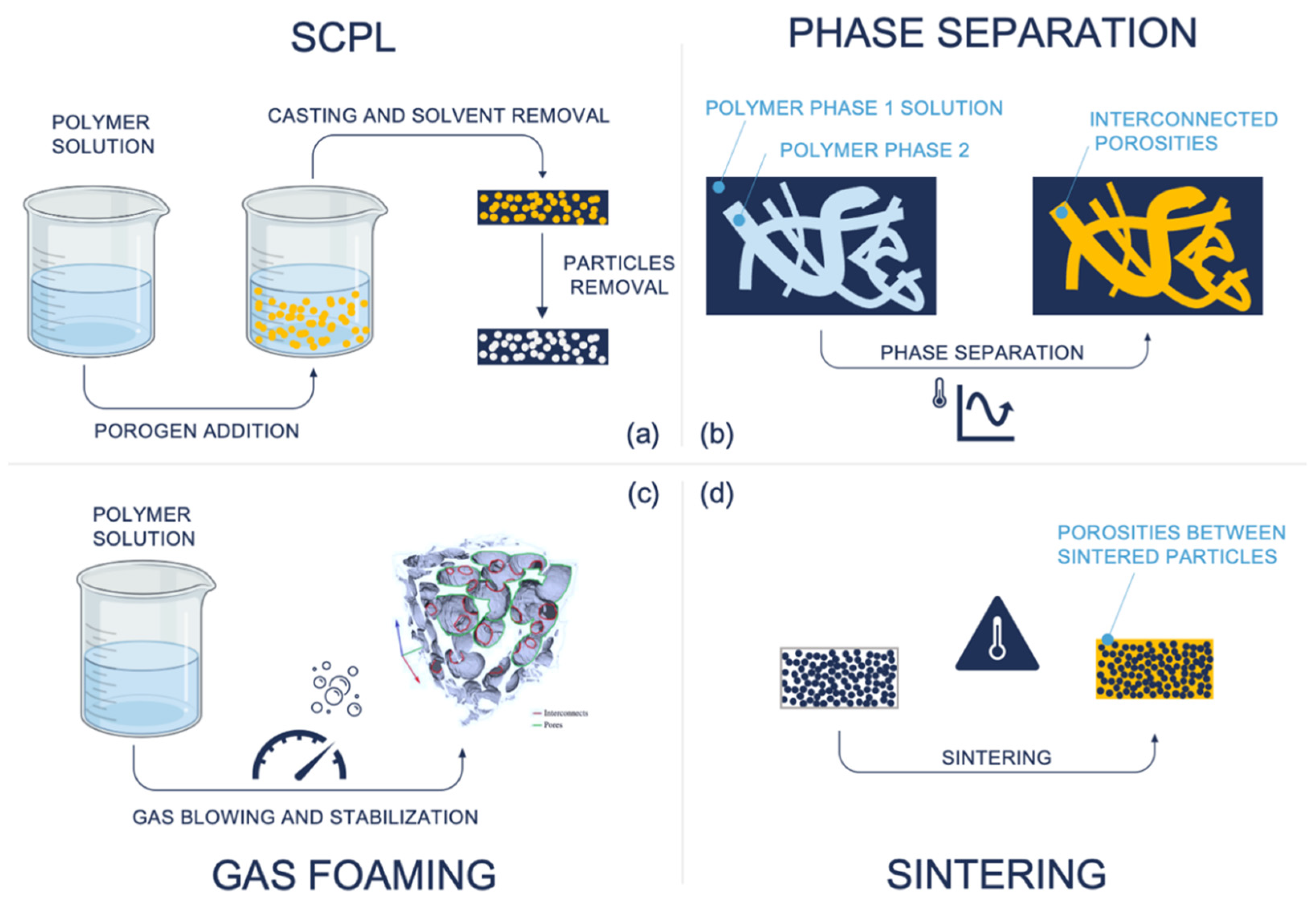 Applsci 12 06771 g002